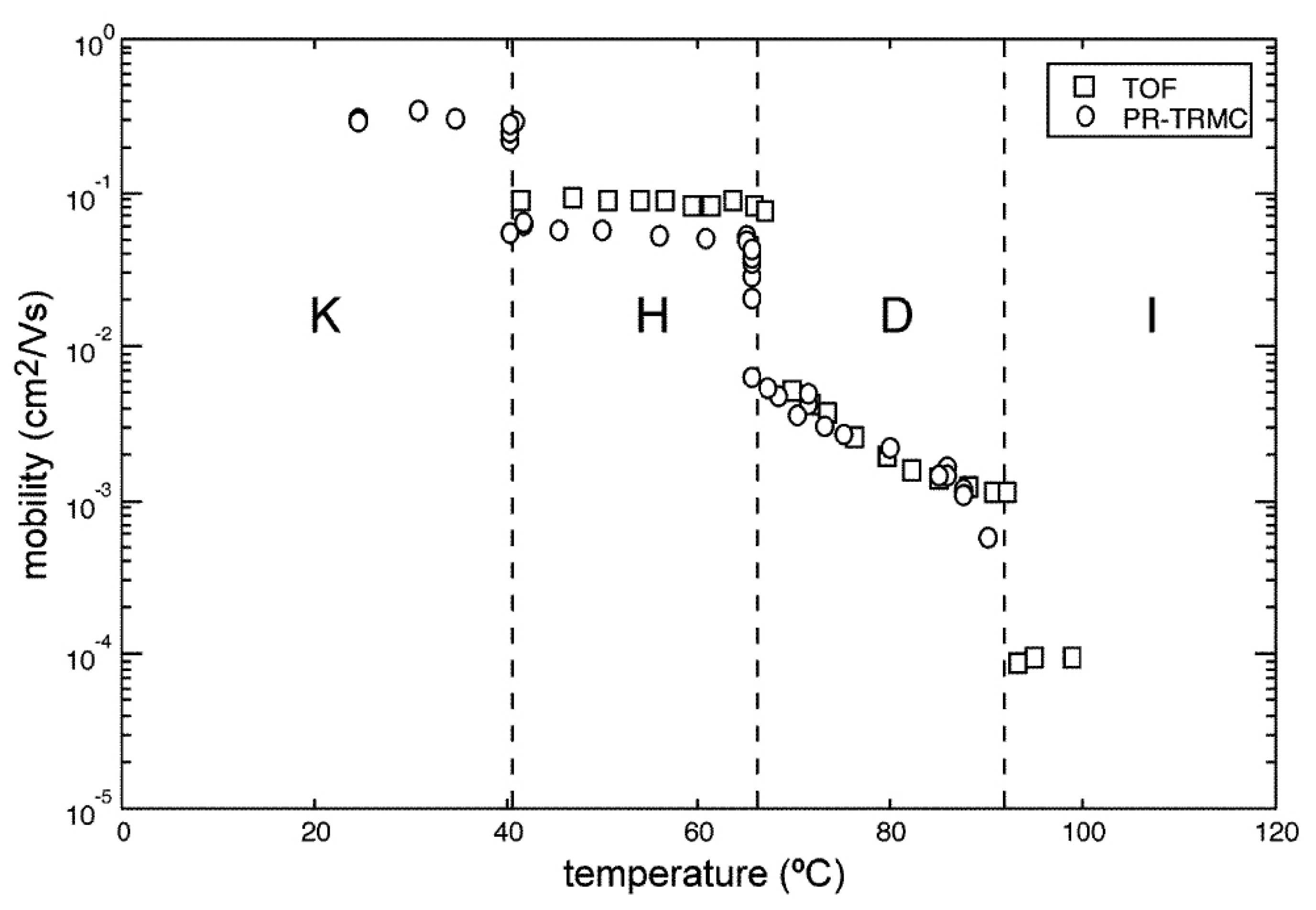 Ijms 22 00877 g007 Ijms 22 00877 g007