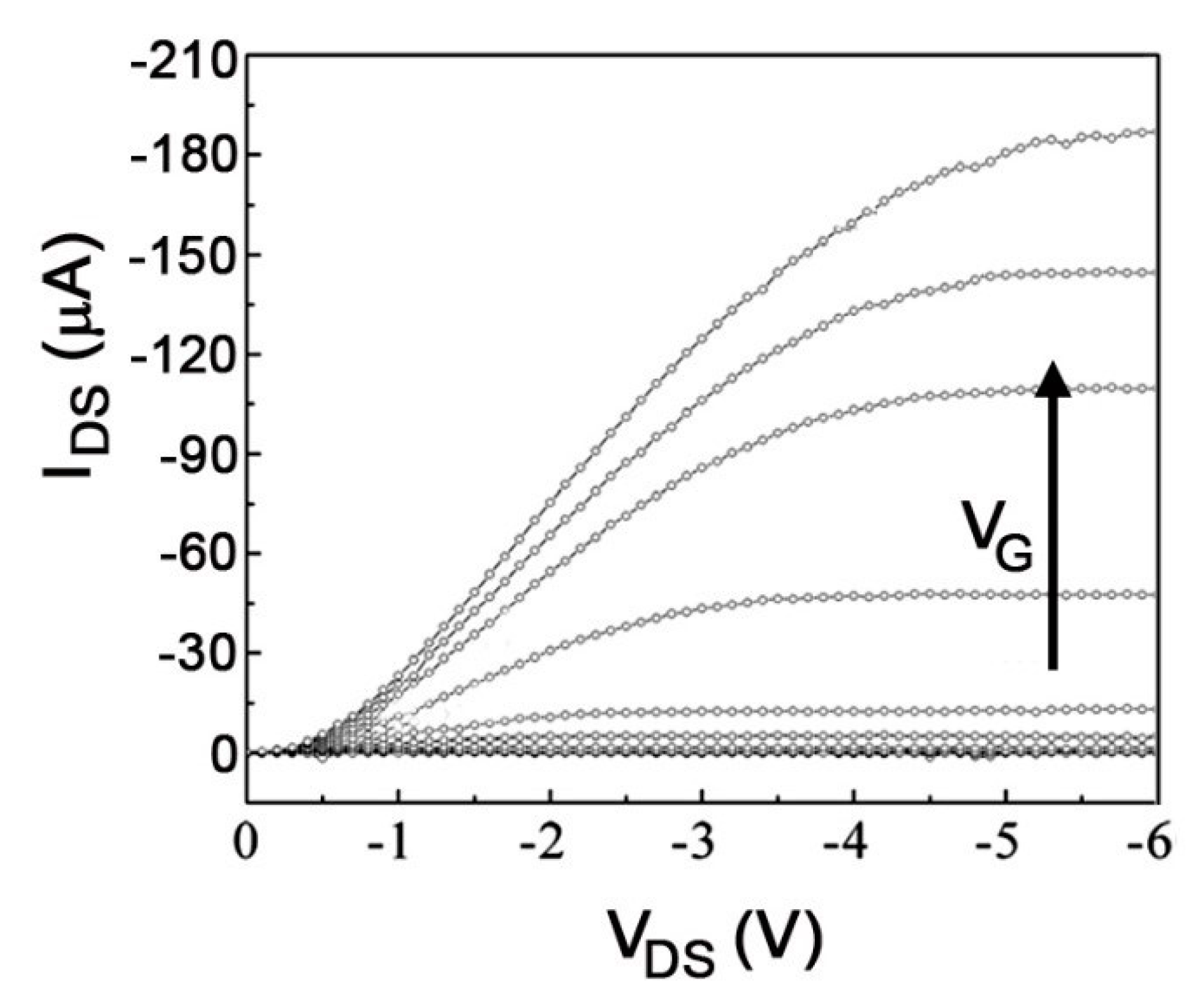 Ijms 22 00877 g009 Ijms 22 00877 g009