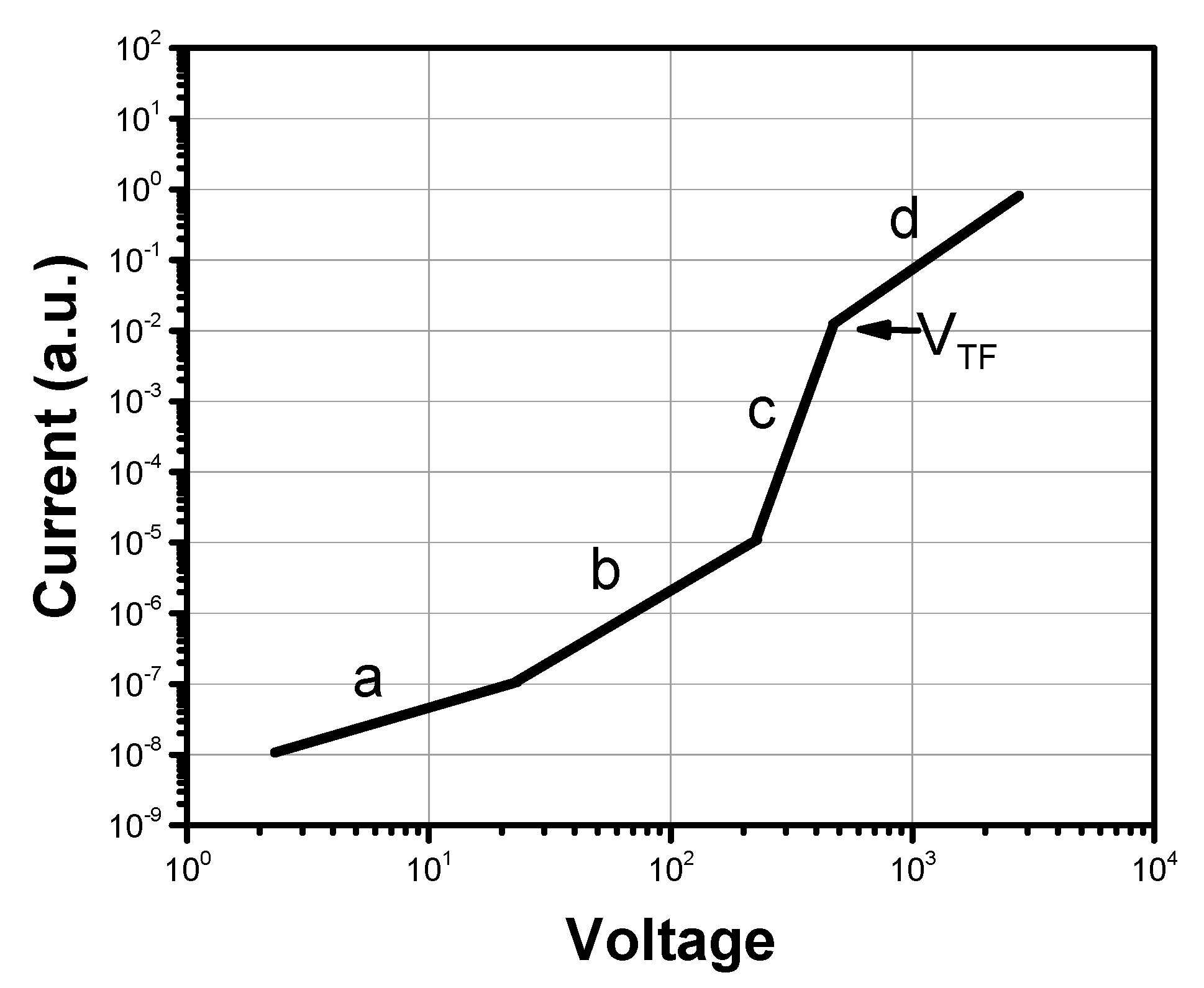 Ijms 22 00877 g012 Ijms 22 00877 g012