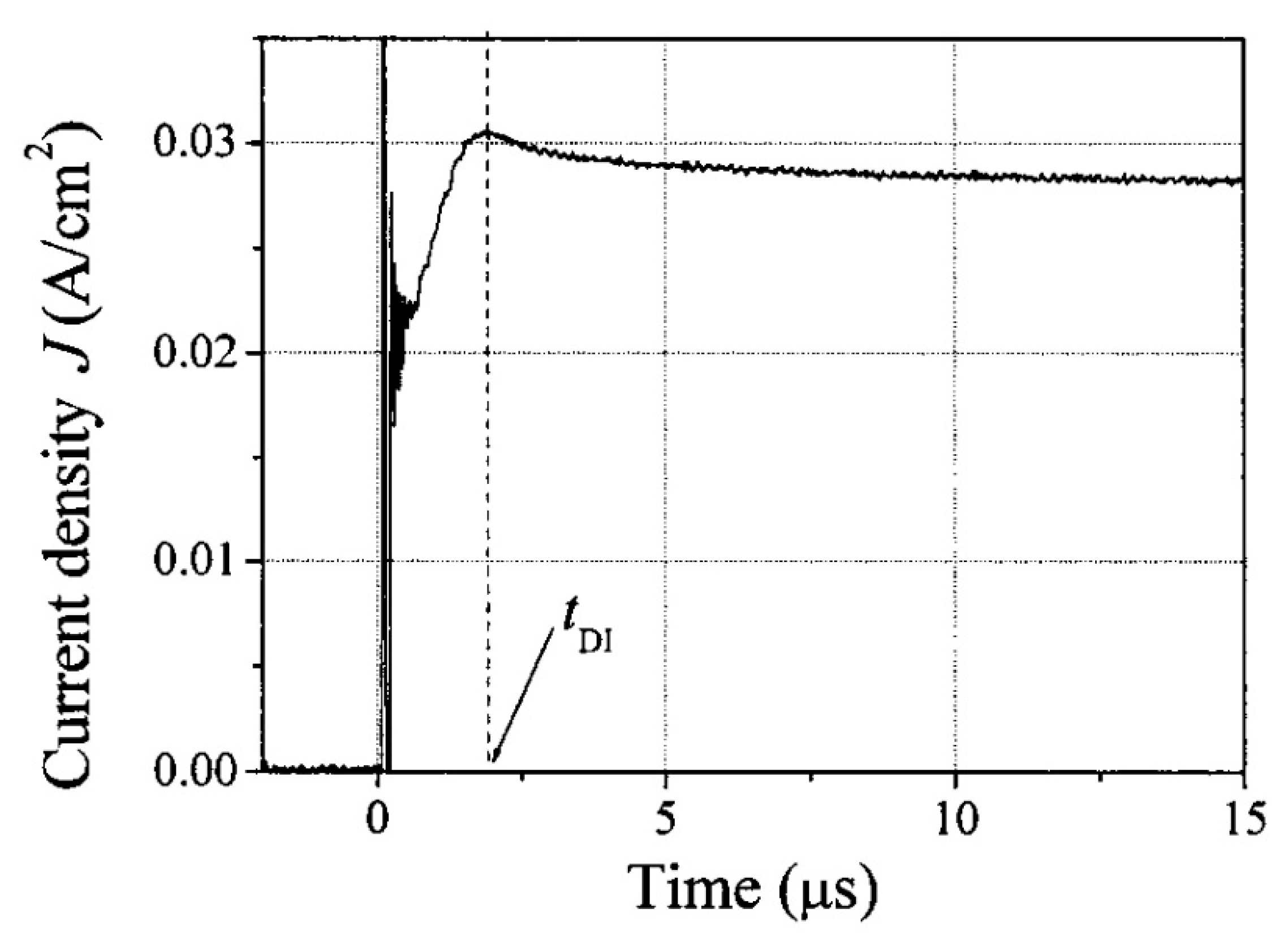 Ijms 22 00877 g013 Ijms 22 00877 g013