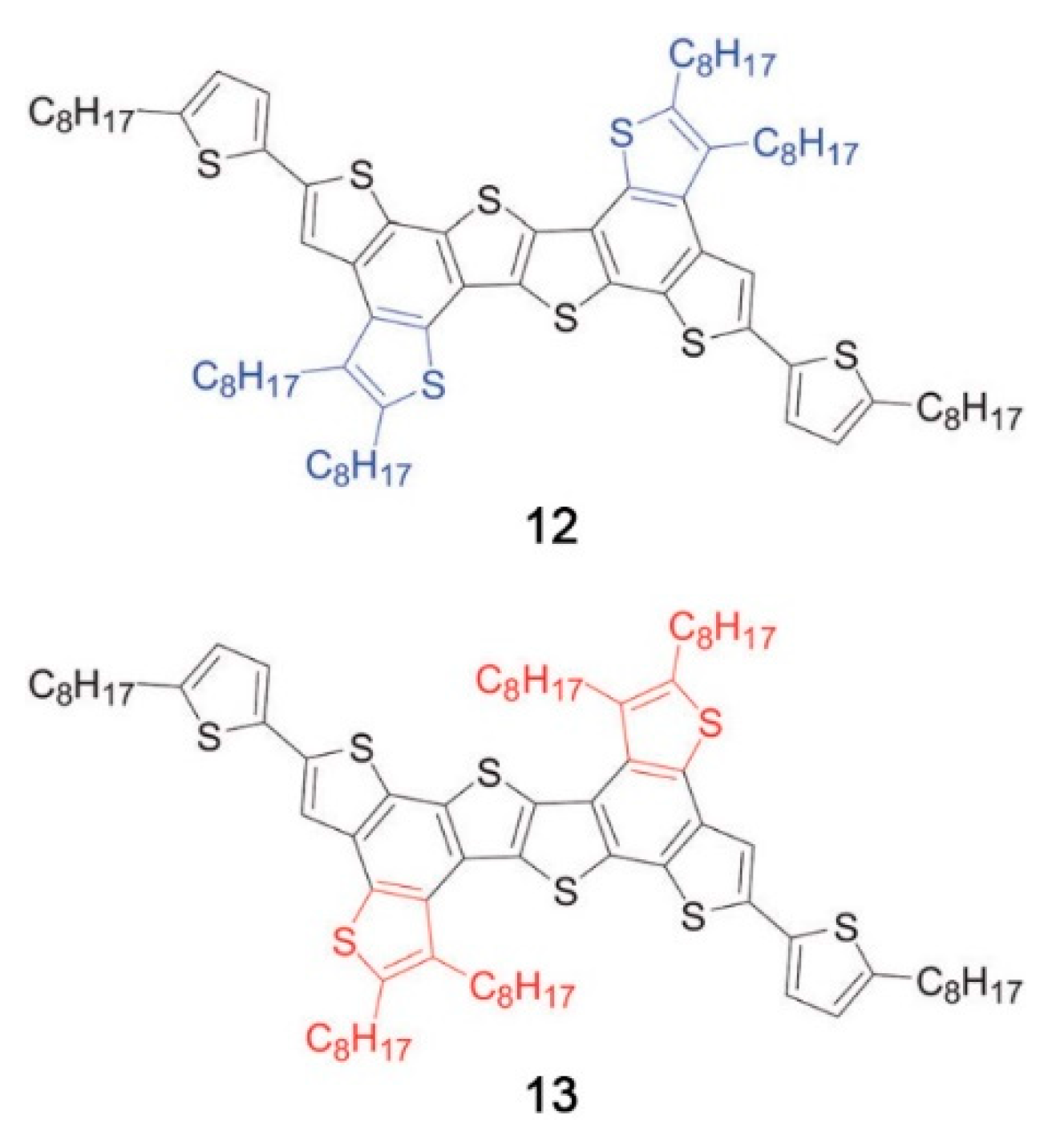 Ijms 22 00877 g018 Ijms 22 00877 g018