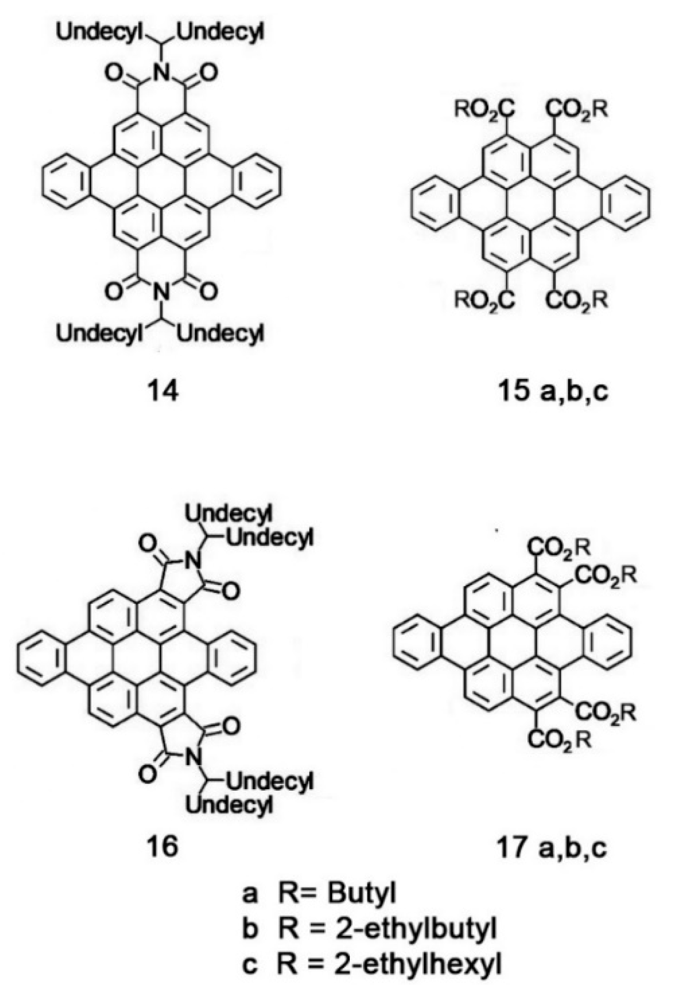 Ijms 22 00877 g019 Ijms 22 00877 g019
