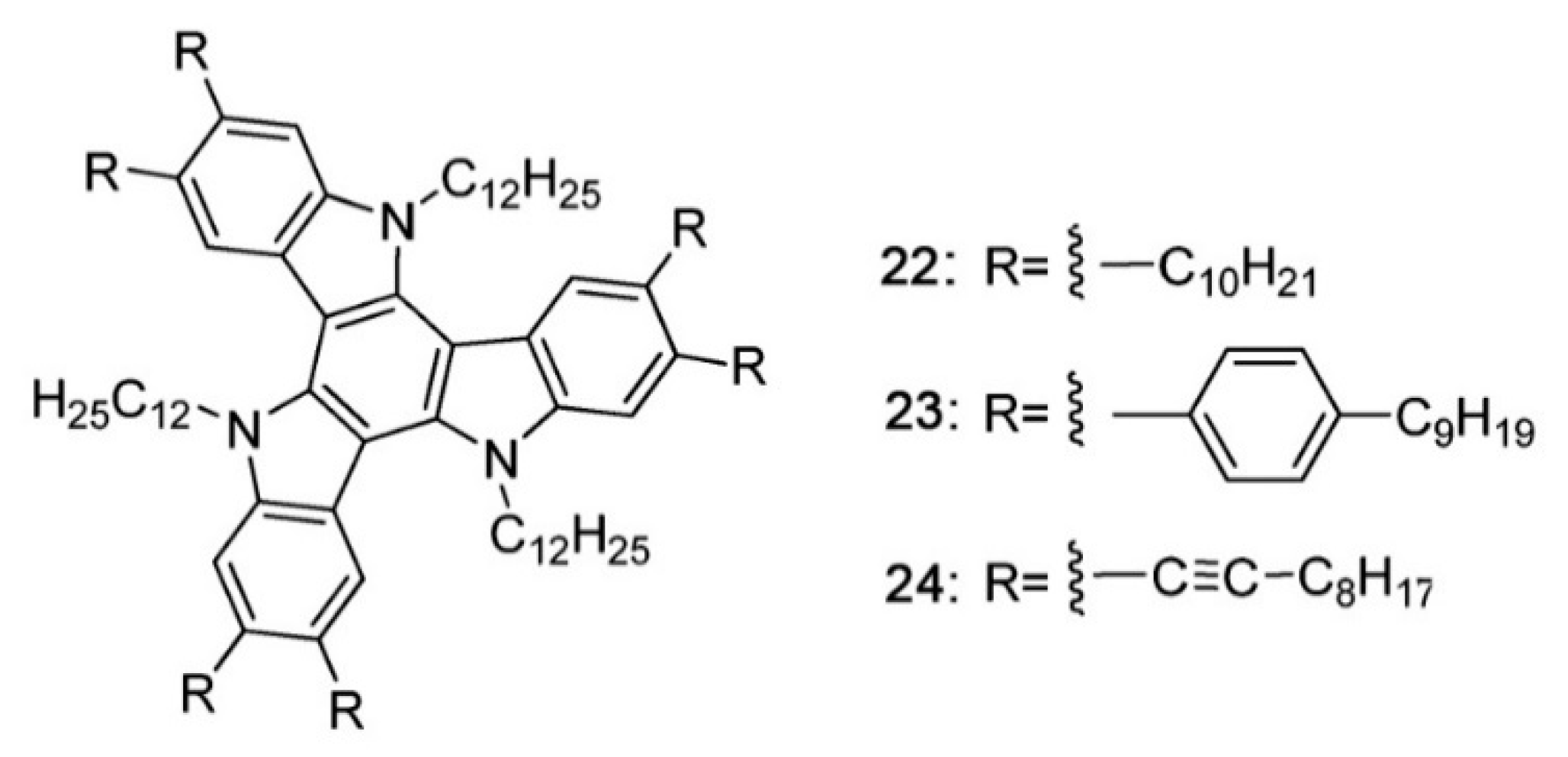 Ijms 22 00877 g024 Ijms 22 00877 g024