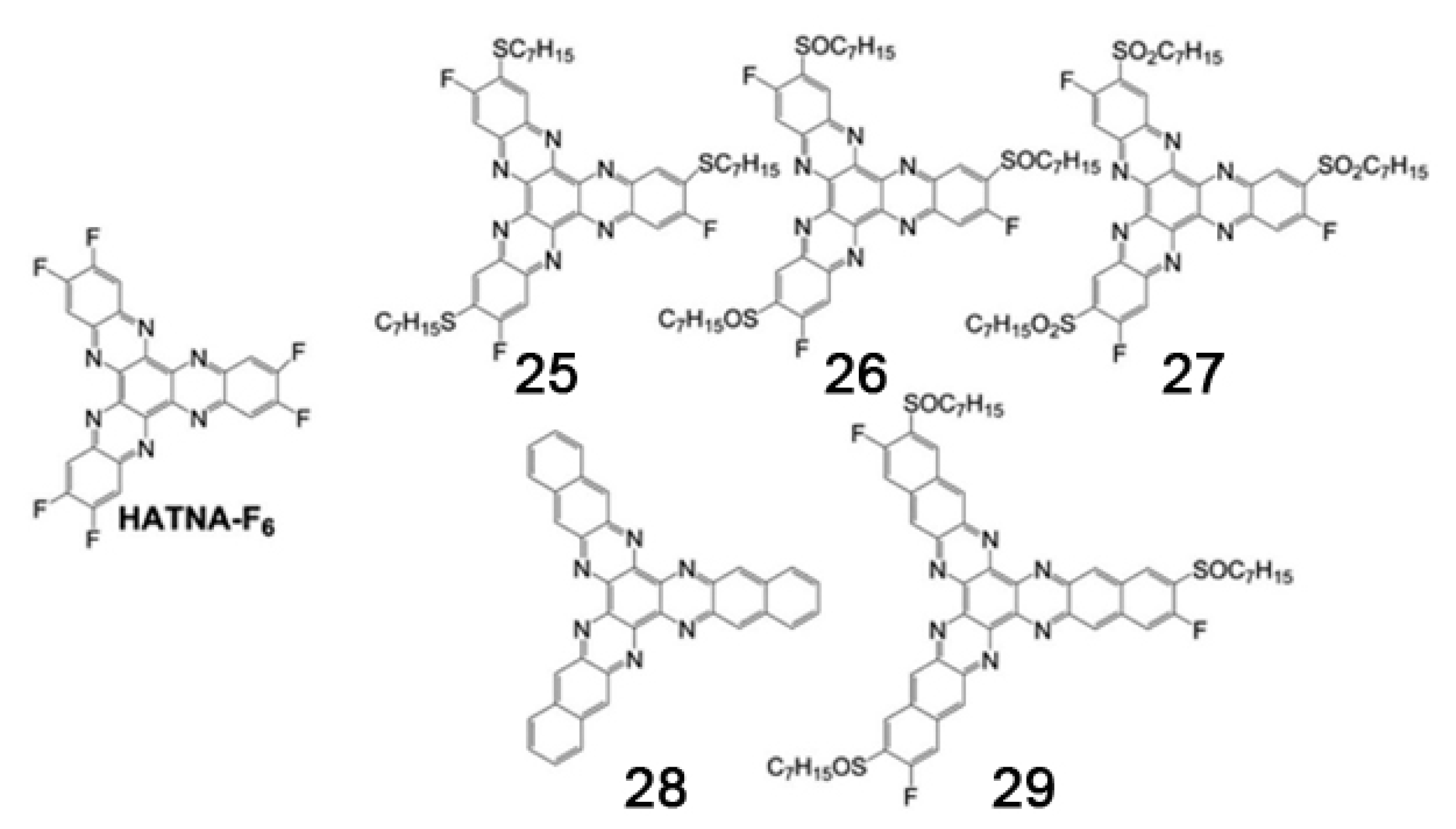 Ijms 22 00877 g025 Ijms 22 00877 g025