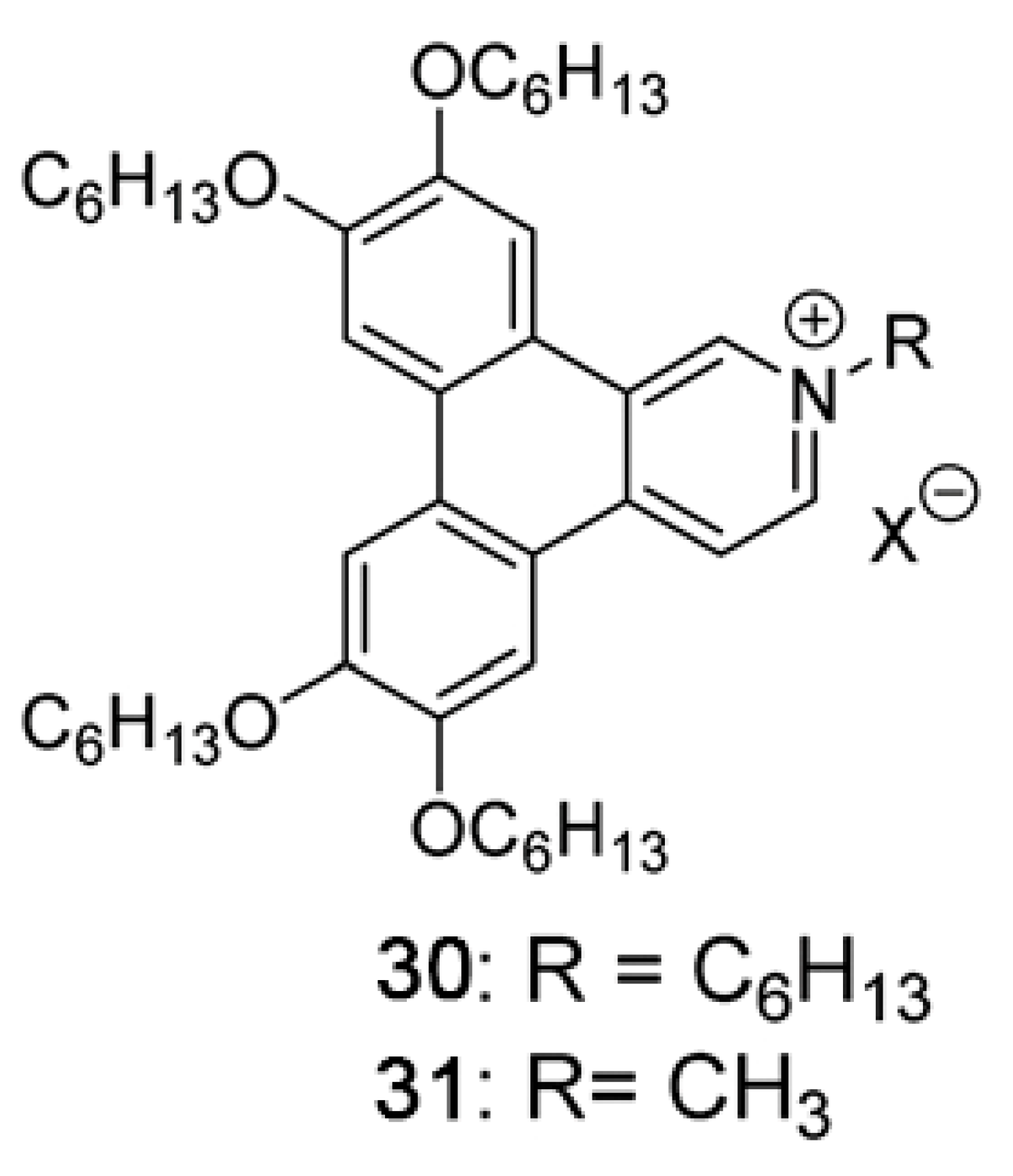 Ijms 22 00877 g028 Ijms 22 00877 g028