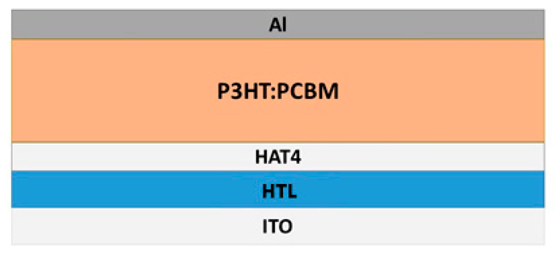 Ijms 22 00877 g035 Ijms 22 00877 g035