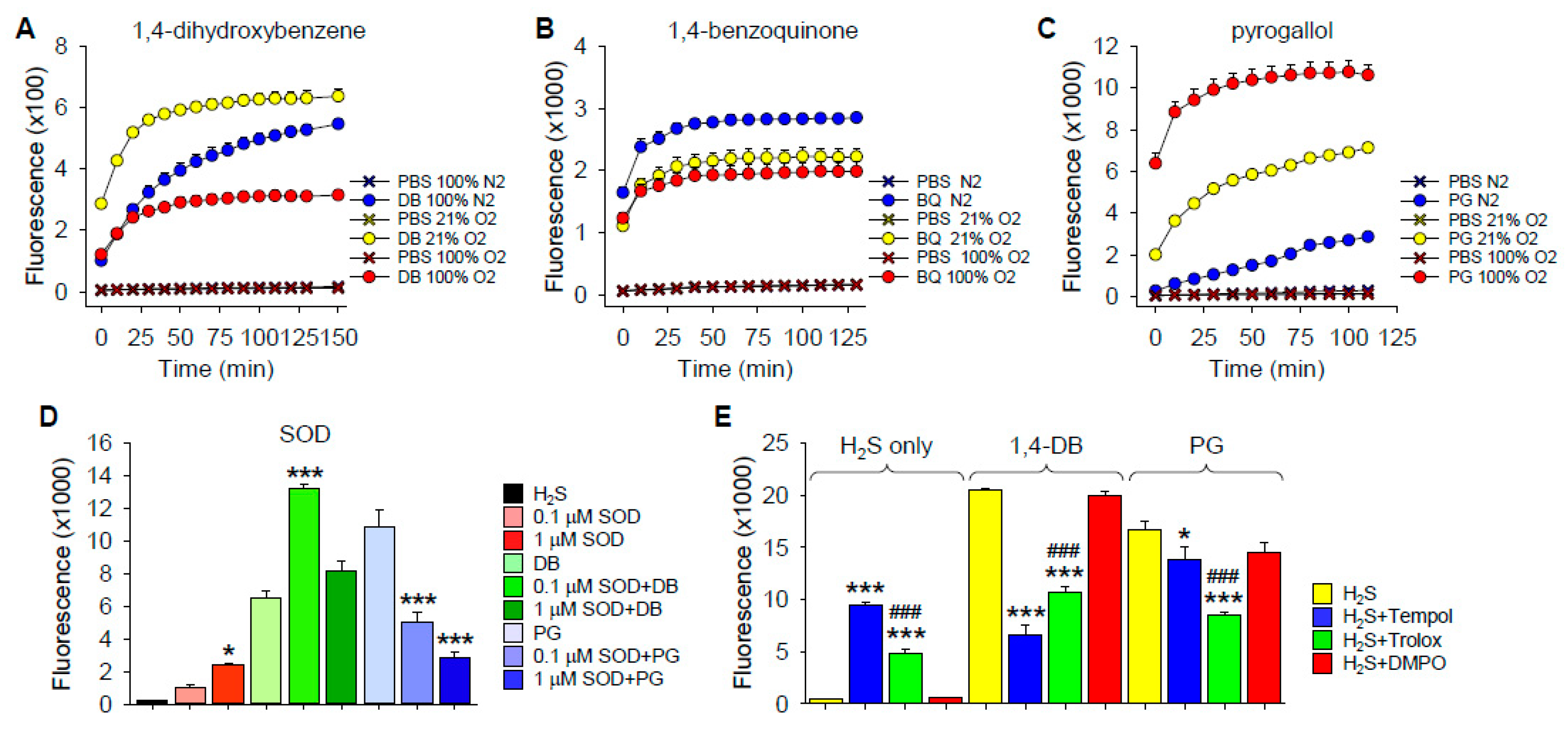 Ijms 22 00961 g002 Ijms 22 00961 g002