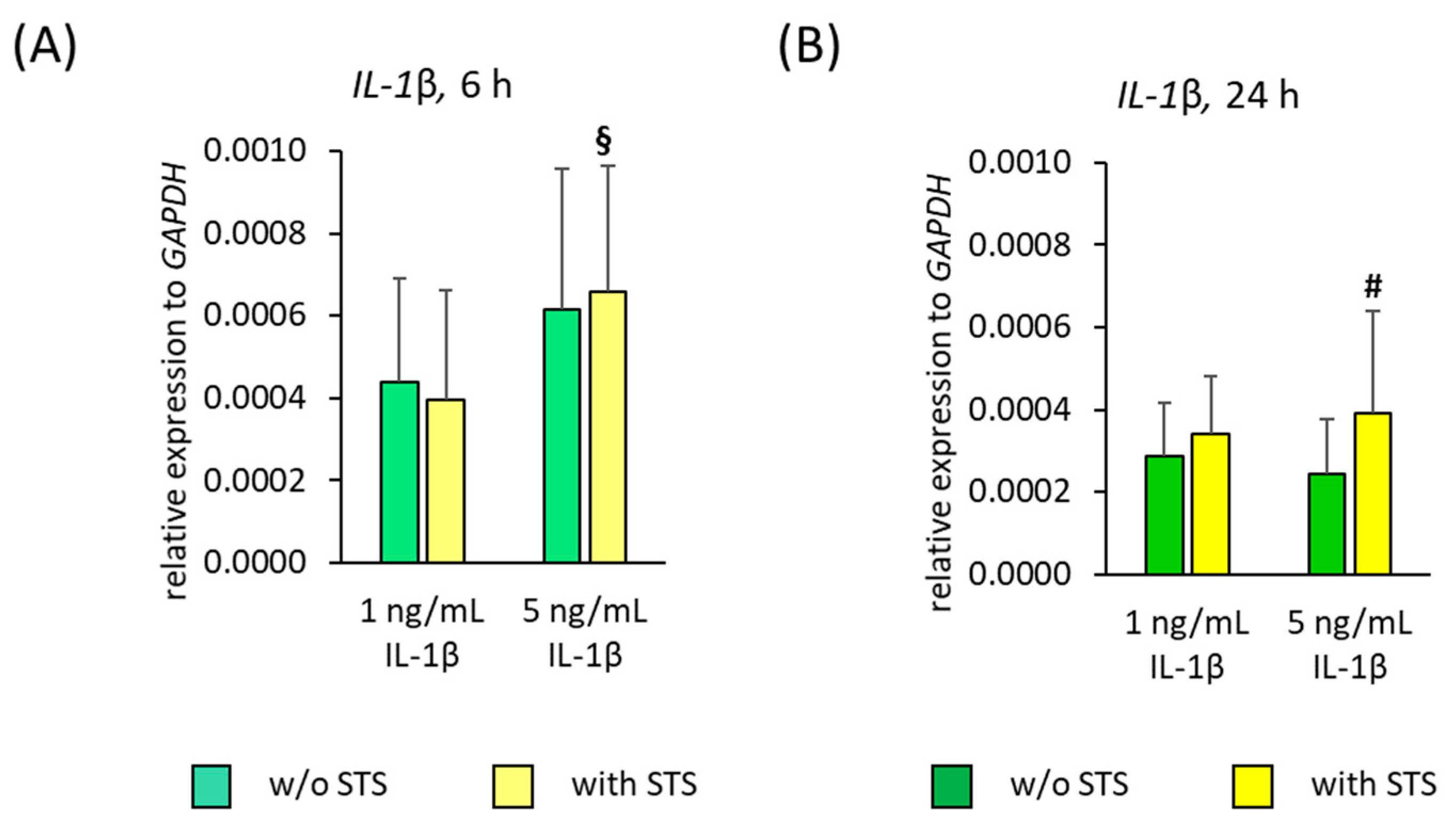Ijms 22 01027 g009 Ijms 22 01027 g009