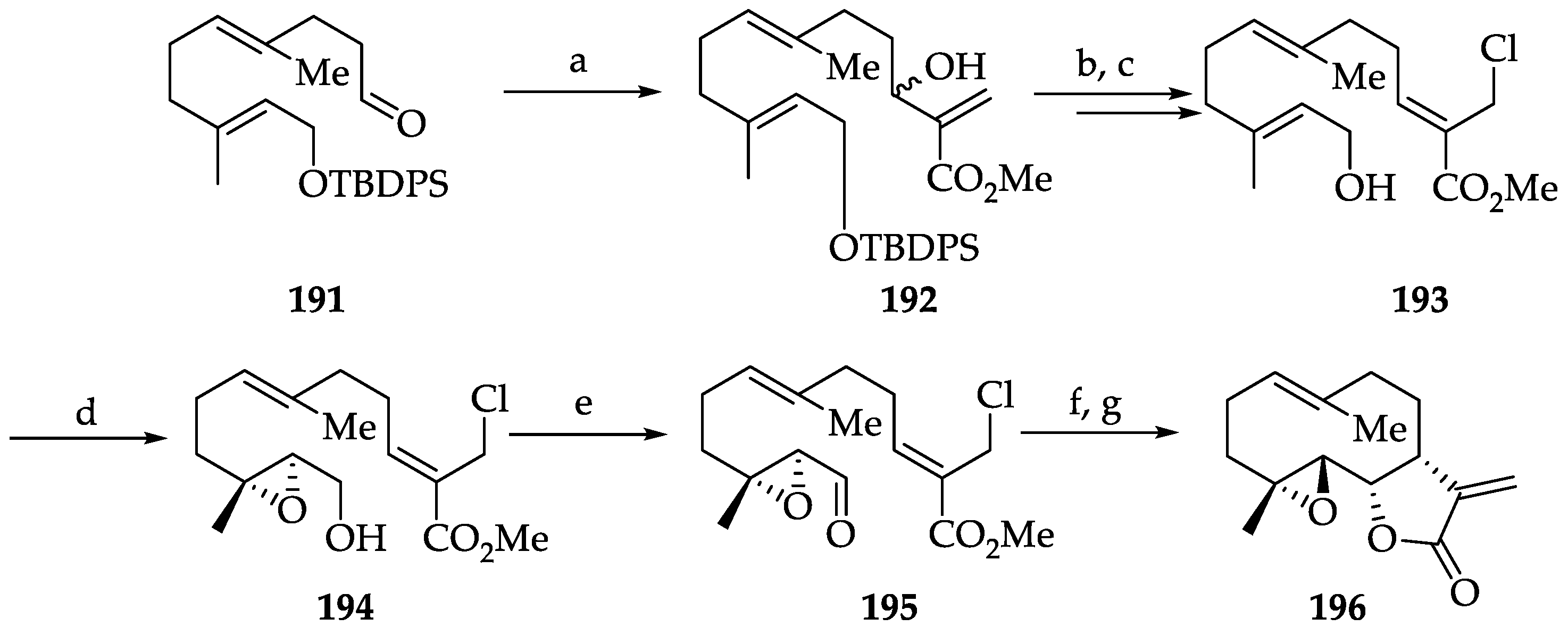 Ijms Free Full Text Natural And Synthetic Lactones Possessing Antitumor Activities