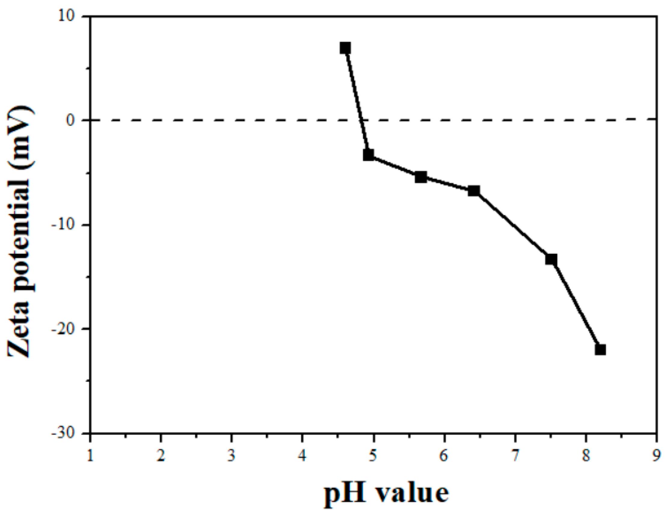 Ijms 22 01256 g001 Ijms 22 01256 g001