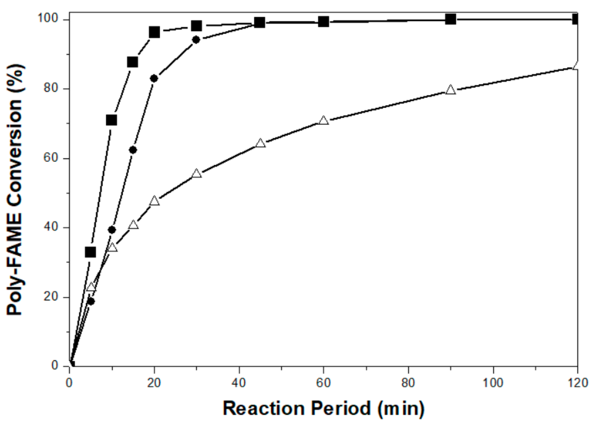 Ijms 22 01256 g006 Ijms 22 01256 g006