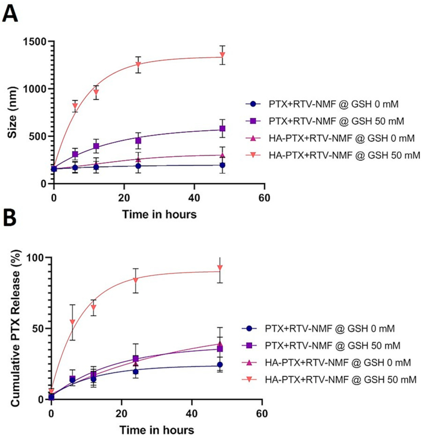 Ijms 22 01257 g007 Ijms 22 01257 g007