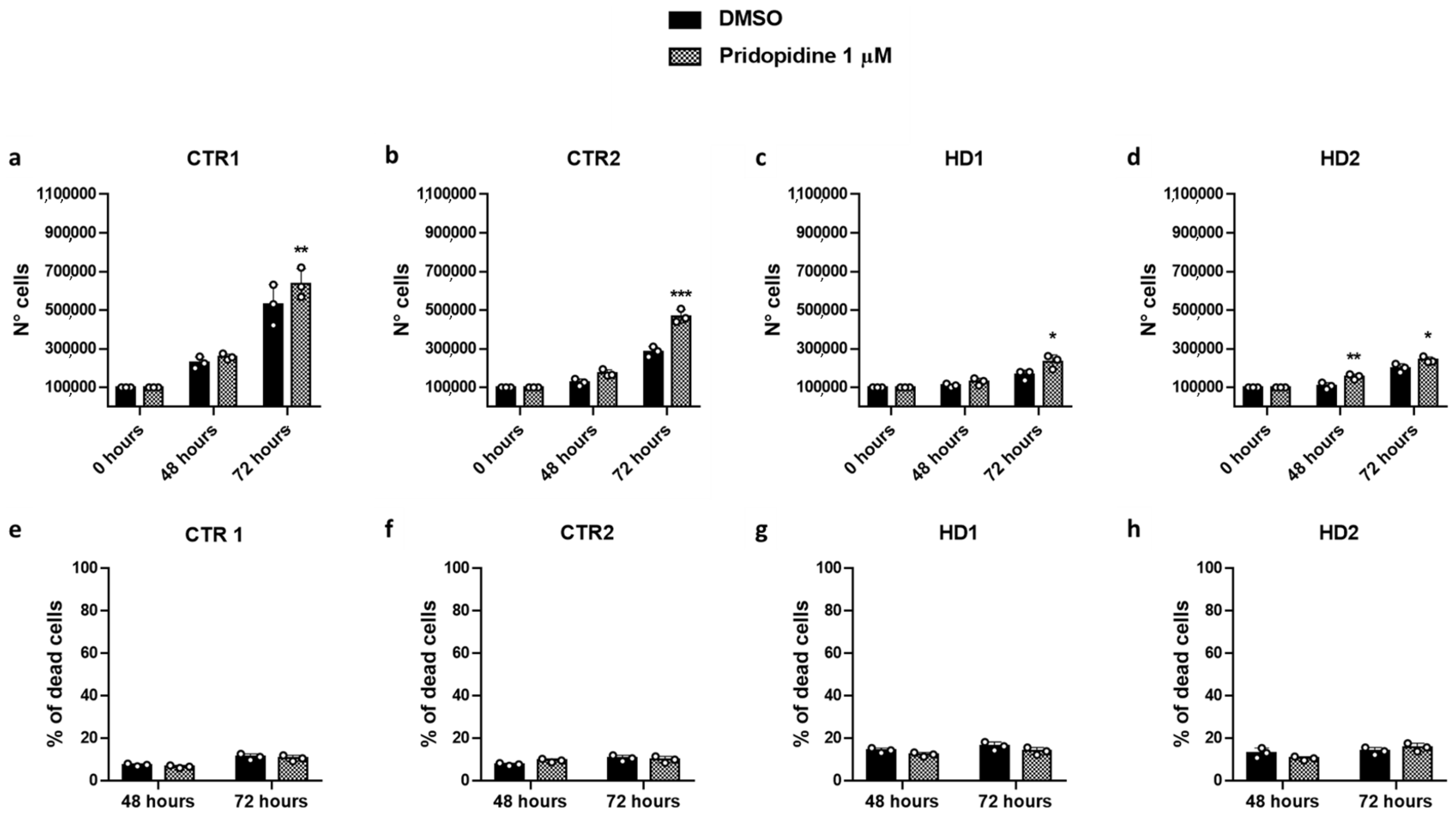 Ijms 22 01293 g006 Ijms 22 01293 g006