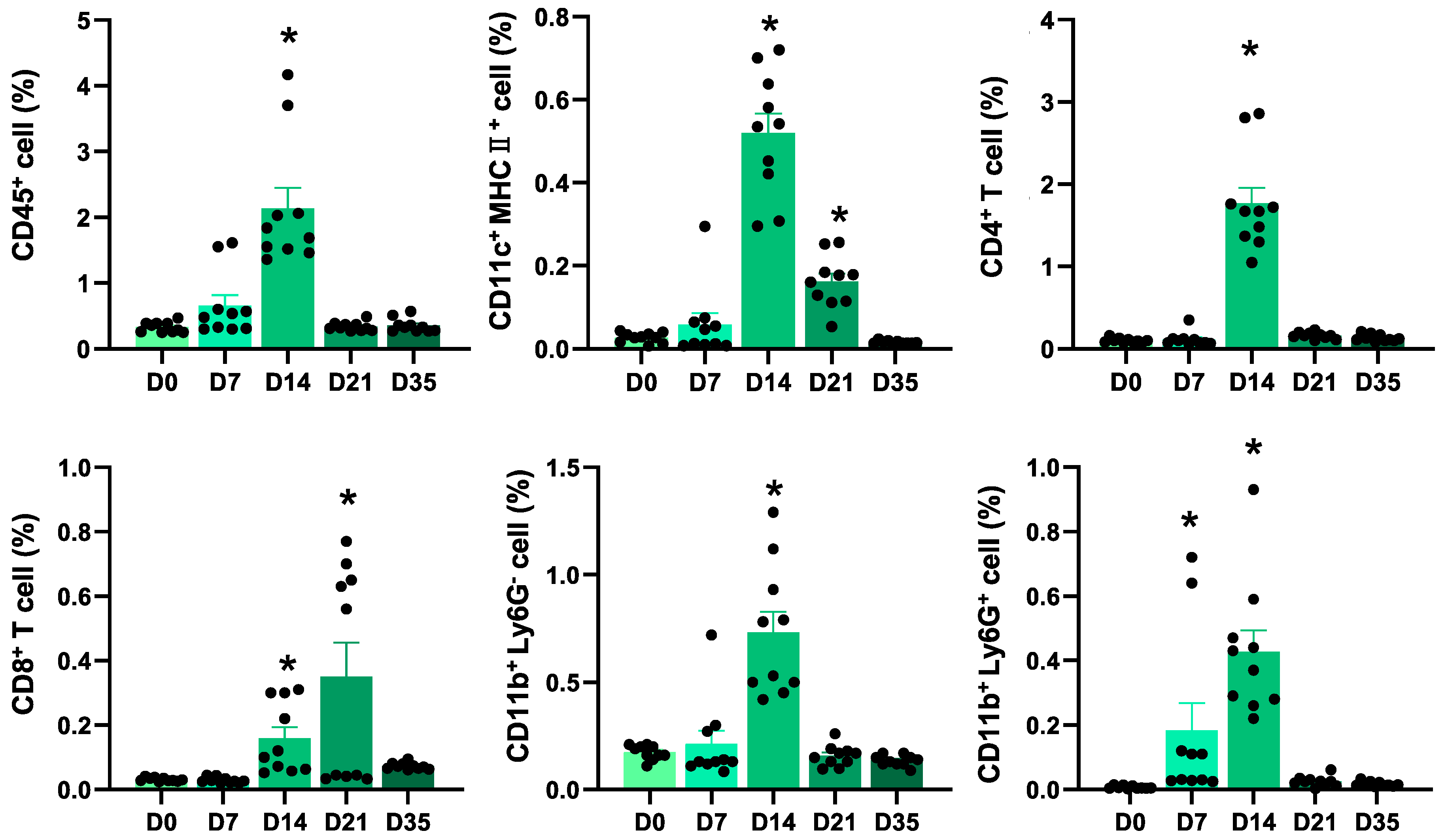Ijms 22 01426 g001 Ijms 22 01426 g001