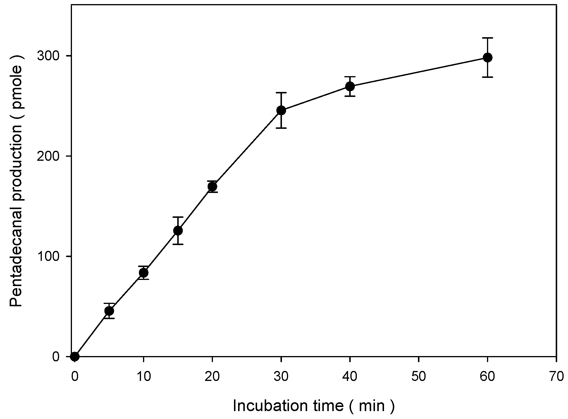 Ijms 22 01438 g005 Ijms 22 01438 g005
