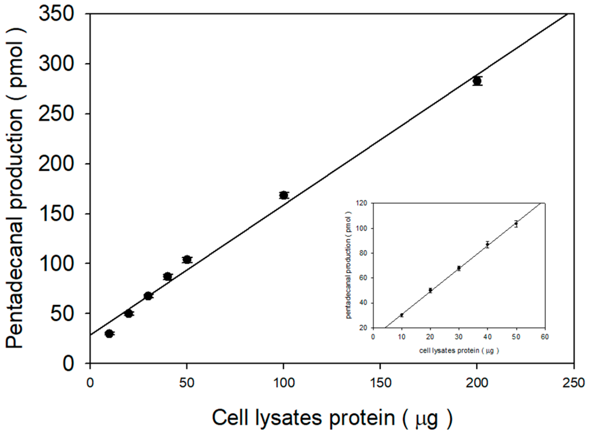 Ijms 22 01438 g006 Ijms 22 01438 g006