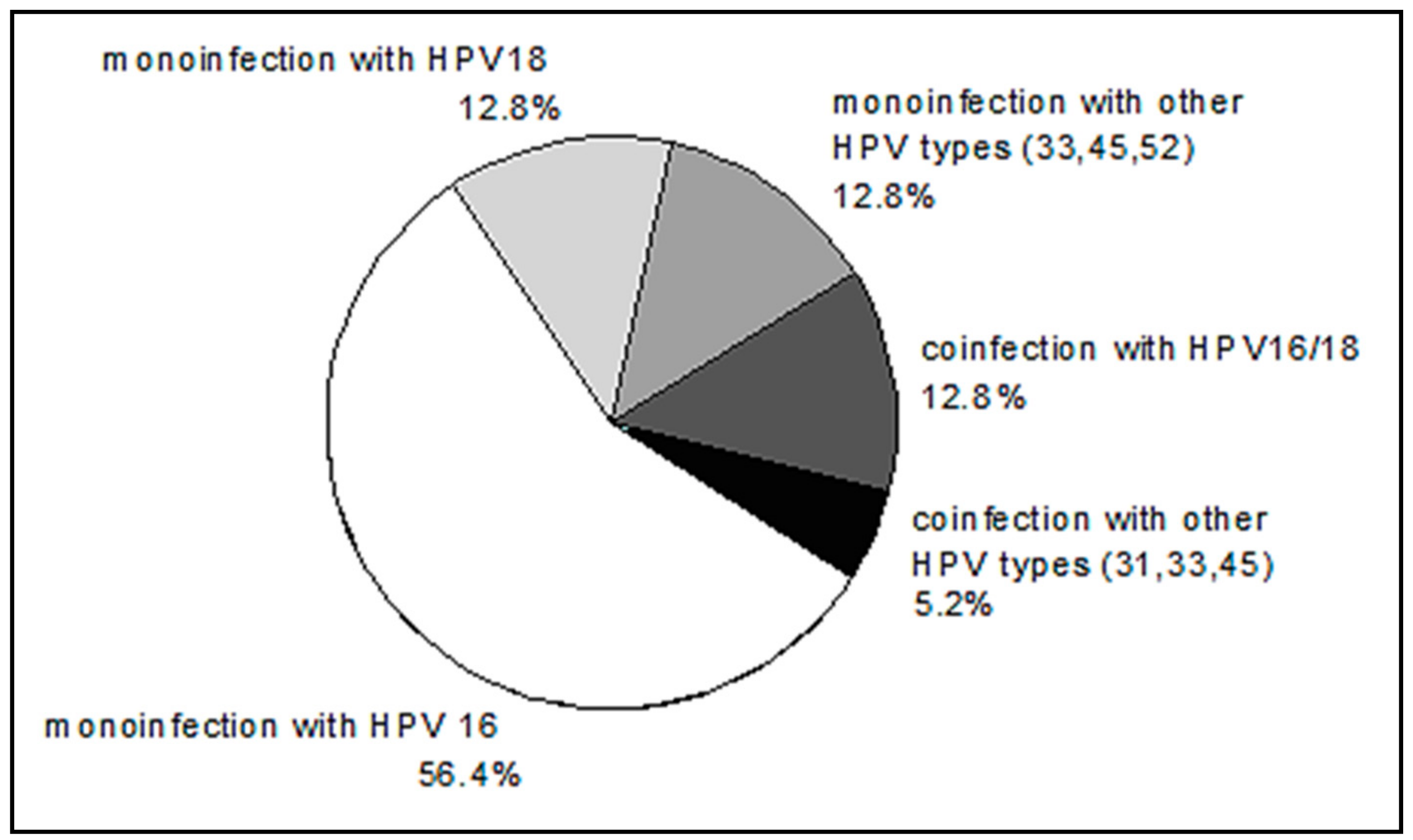 Ijms 22 01445 g005 Ijms 22 01445 g005