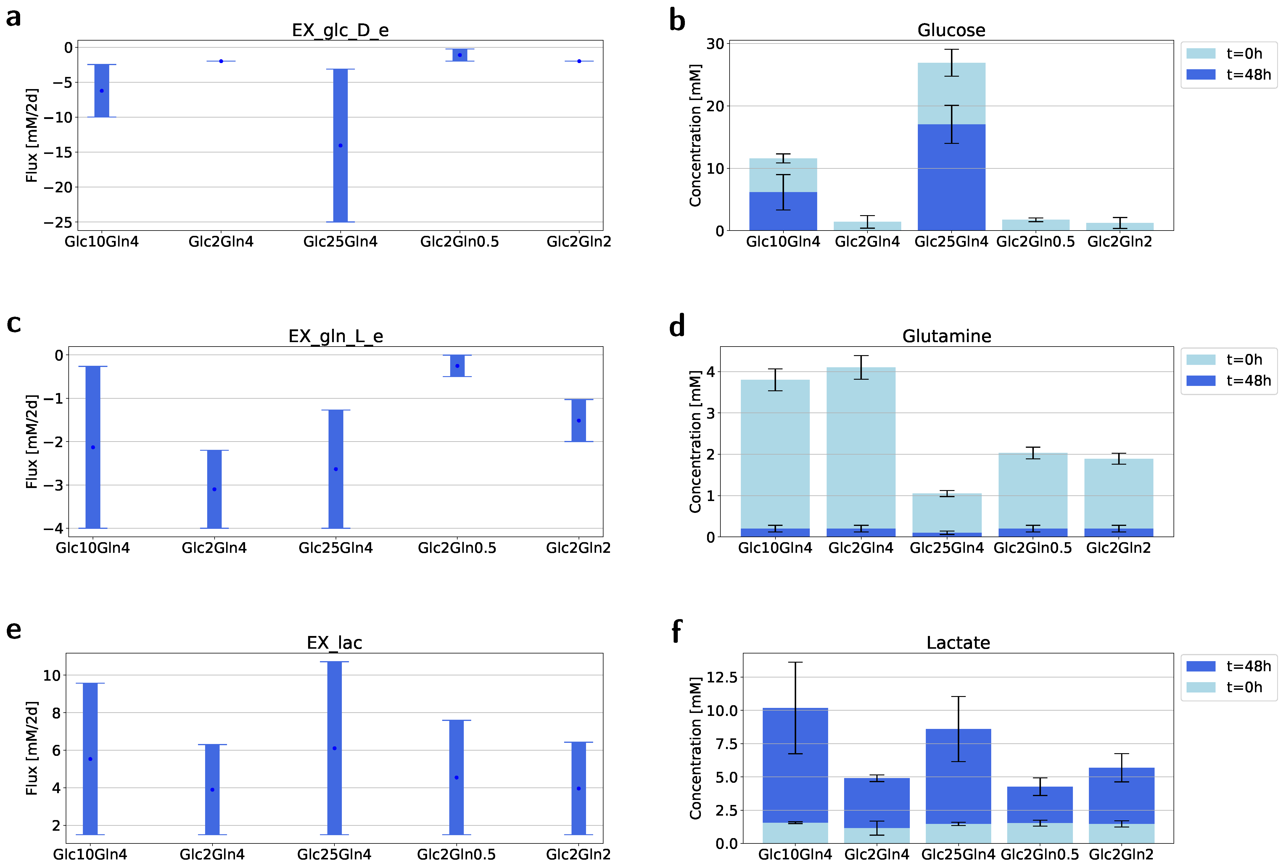 Ijms 22 01470 g004 Ijms 22 01470 g004