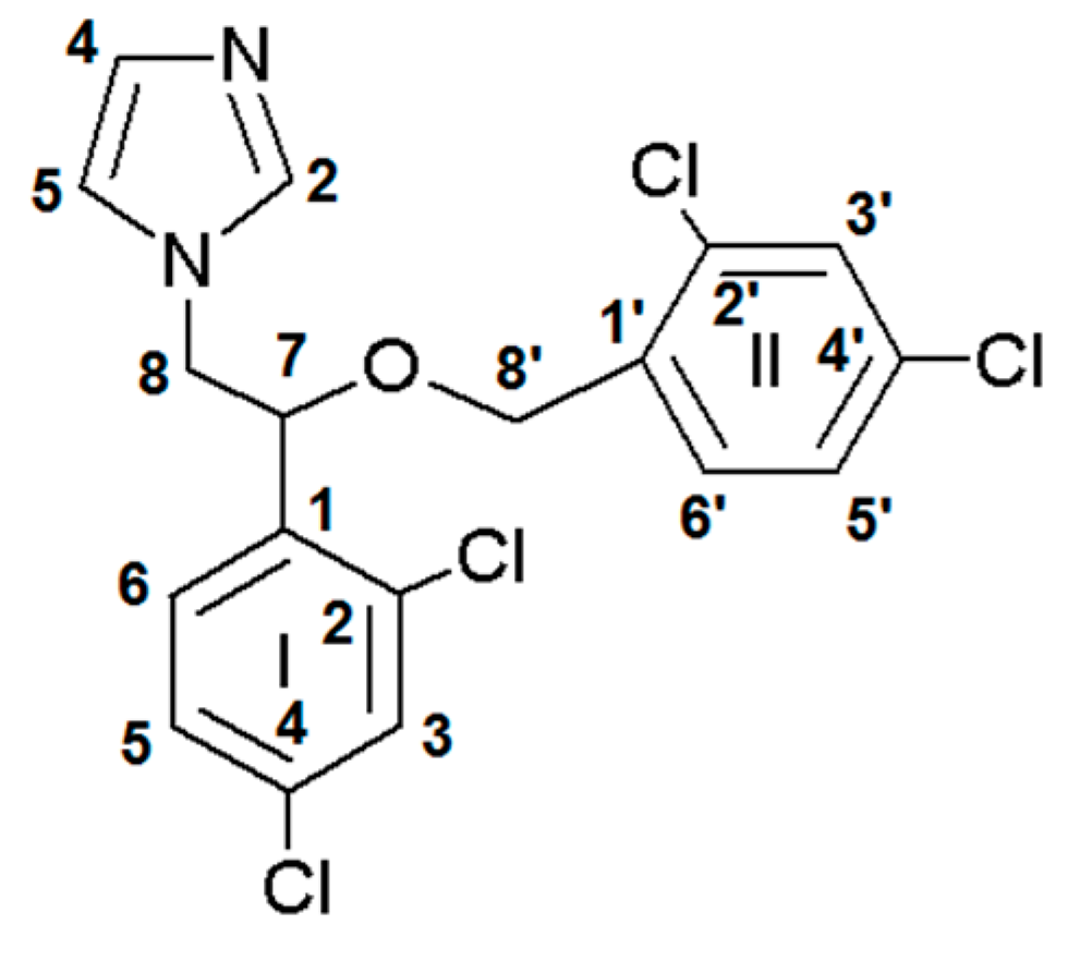 Ijms Free Full Text Synthesis Spectroscopy Single Crystal Structure Analysis And Antibacterial Activity Of Two Novel Complexes Of Silver I With Miconazole Drug Html