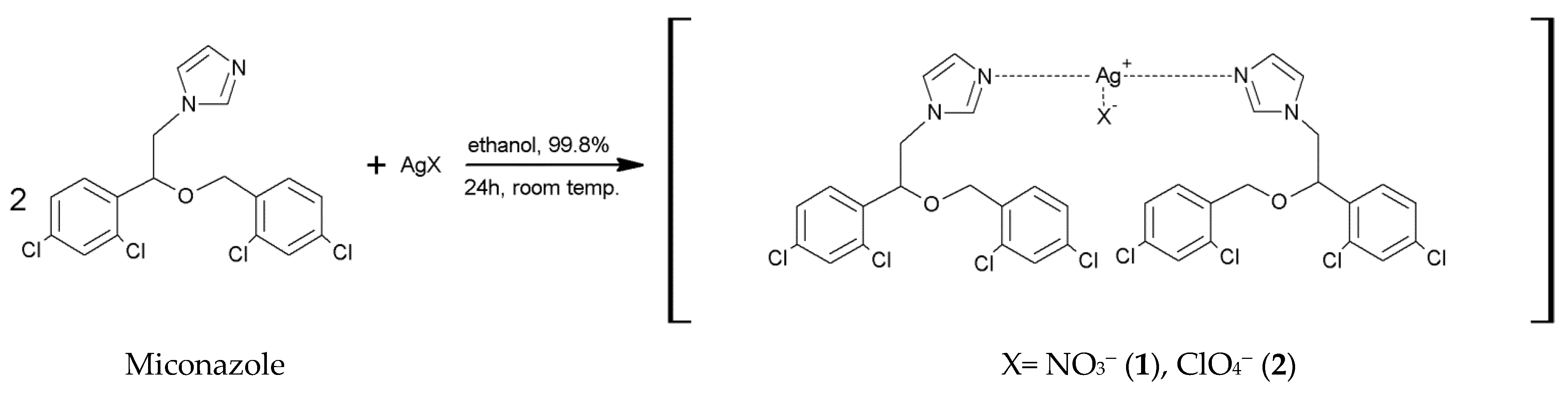 Ijms 22 01510 sch001
