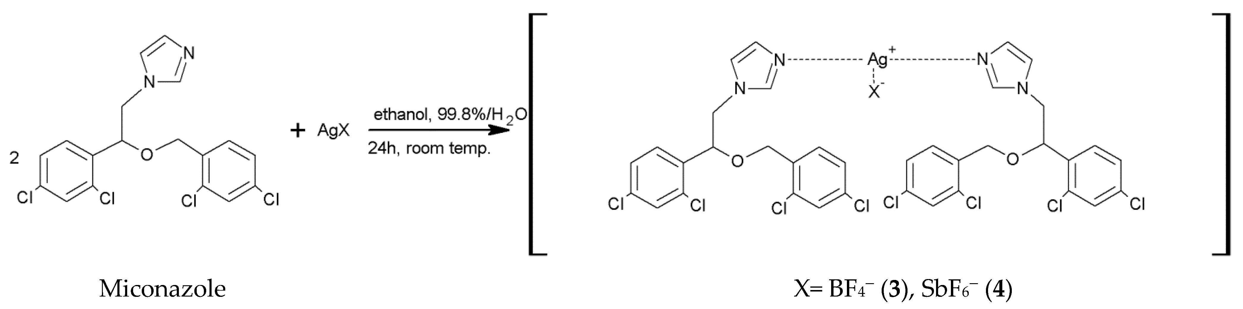 Ijms 22 01510 sch002