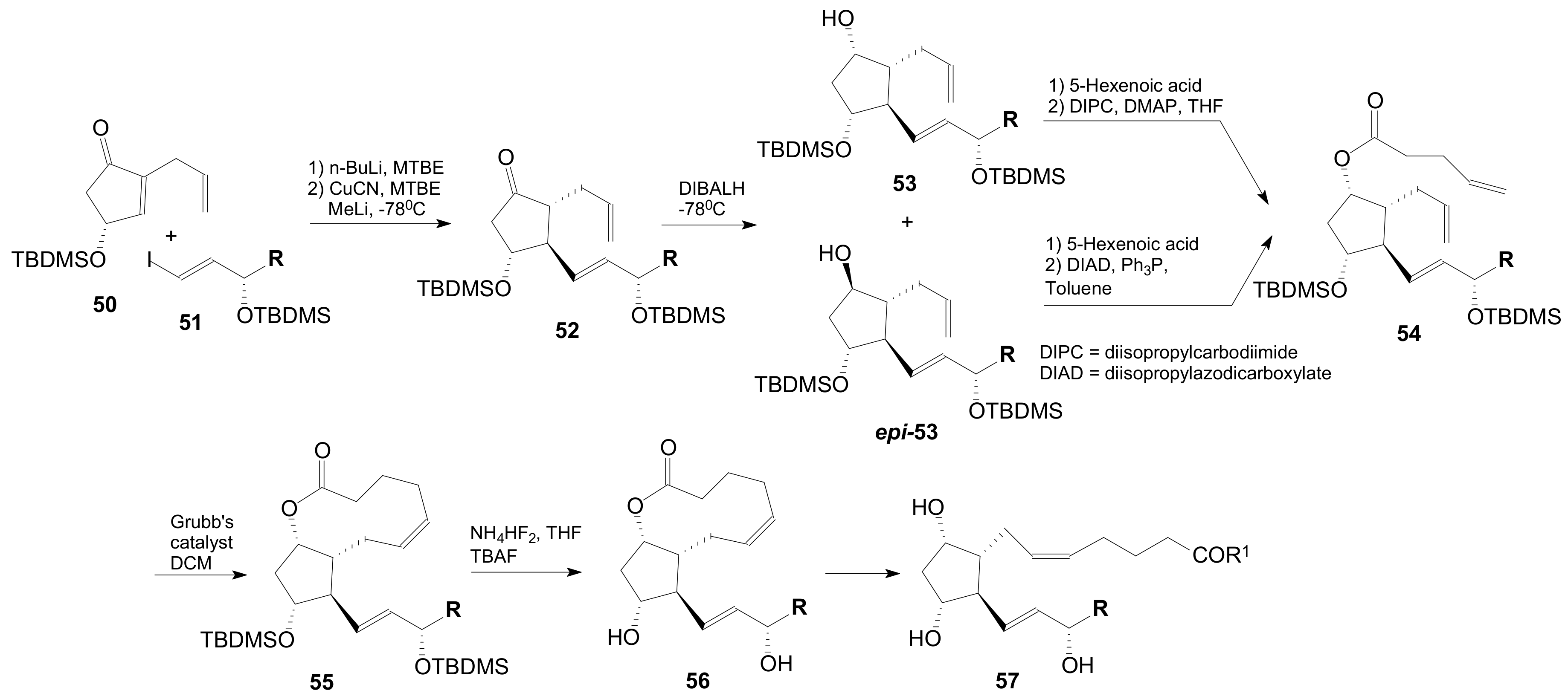 Ijms 22 01572 sch010