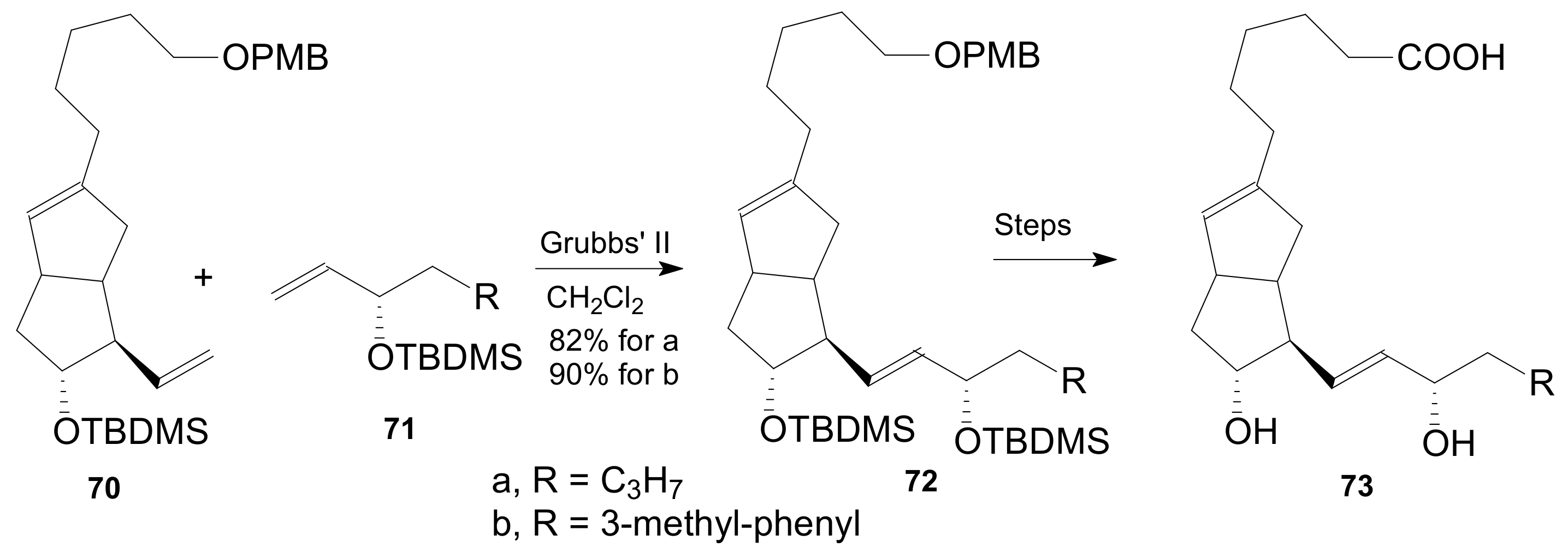 Ijms 22 01572 sch014