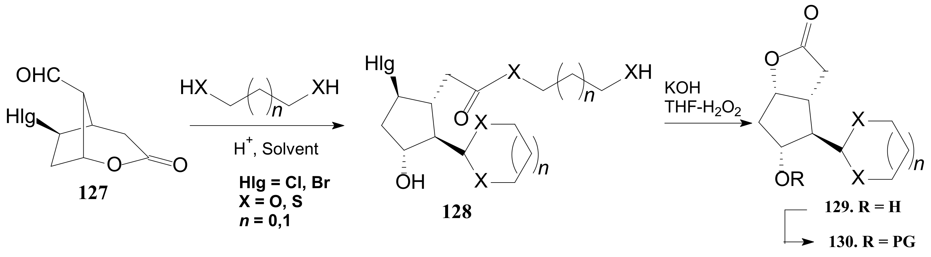 Ijms 22 01572 sch028