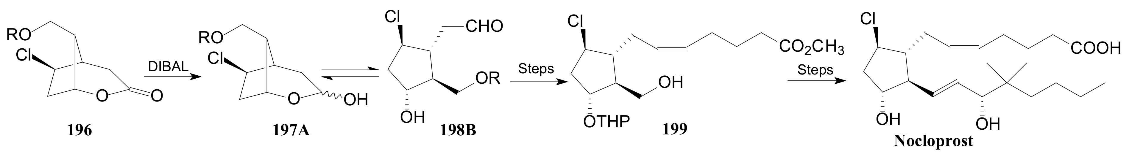 Ijms 22 01572 sch045