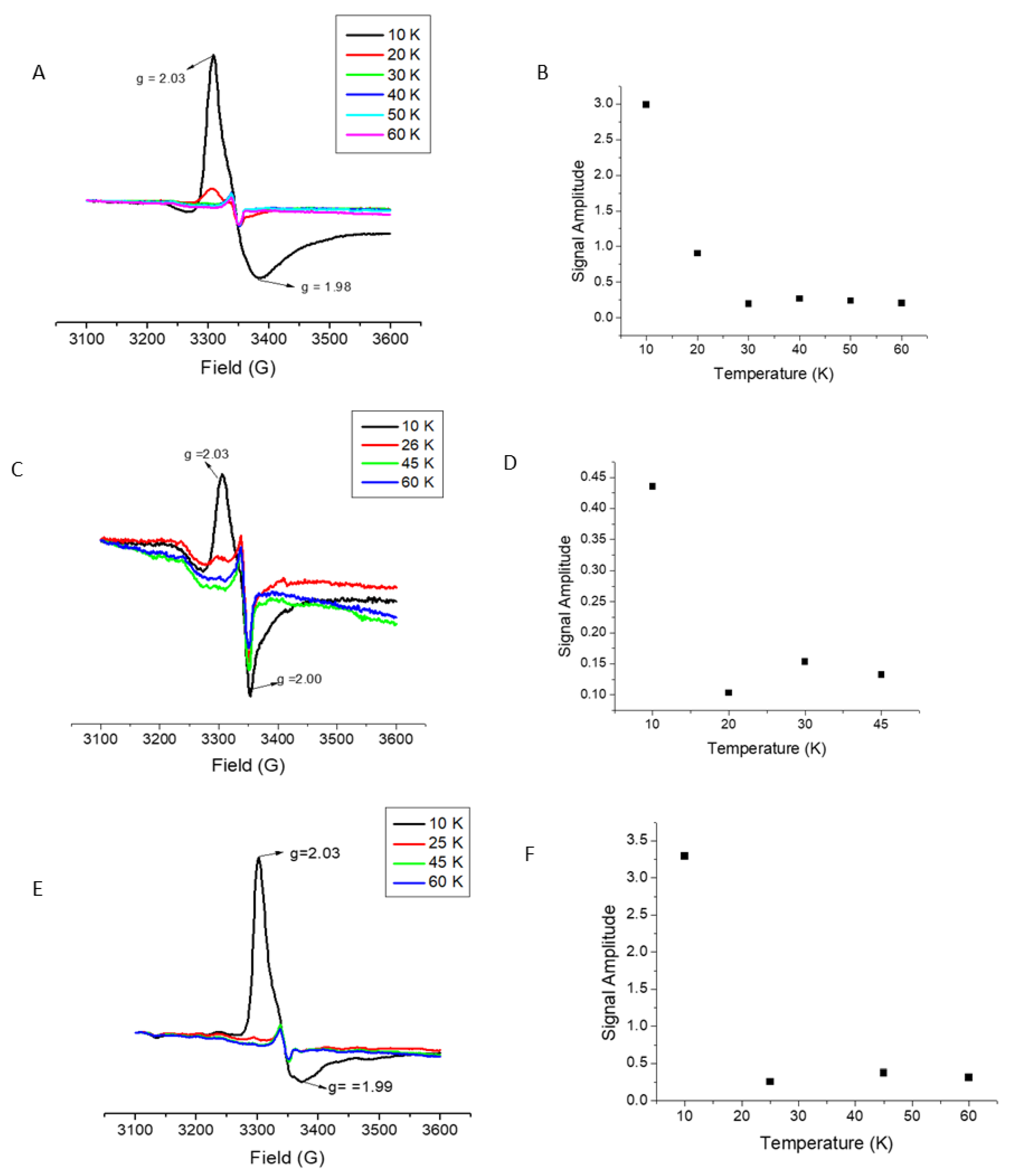 Ijms 22 01598 g001 Ijms 22 01598 g001
