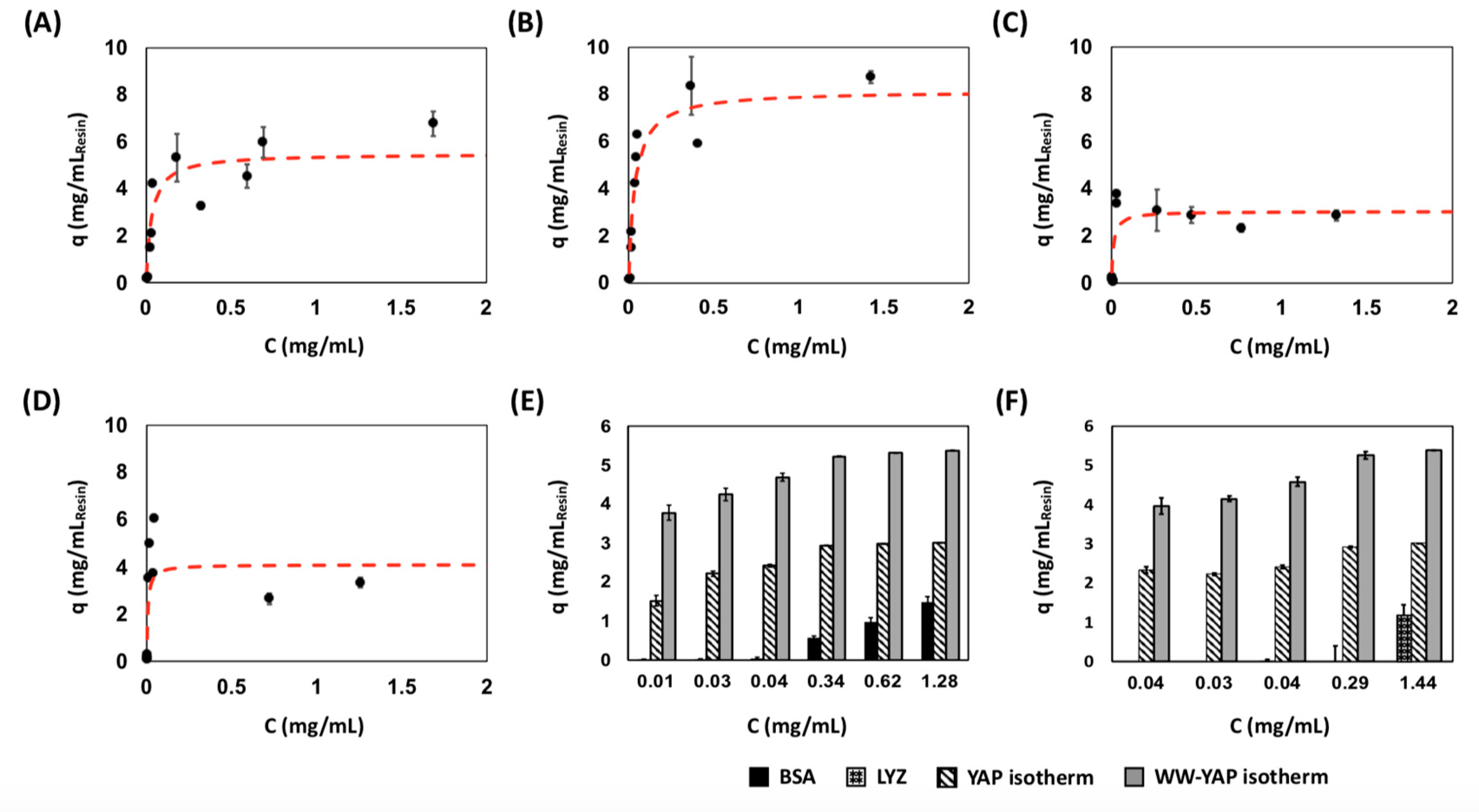 Ijms 22 01634 g005 Ijms 22 01634 g005