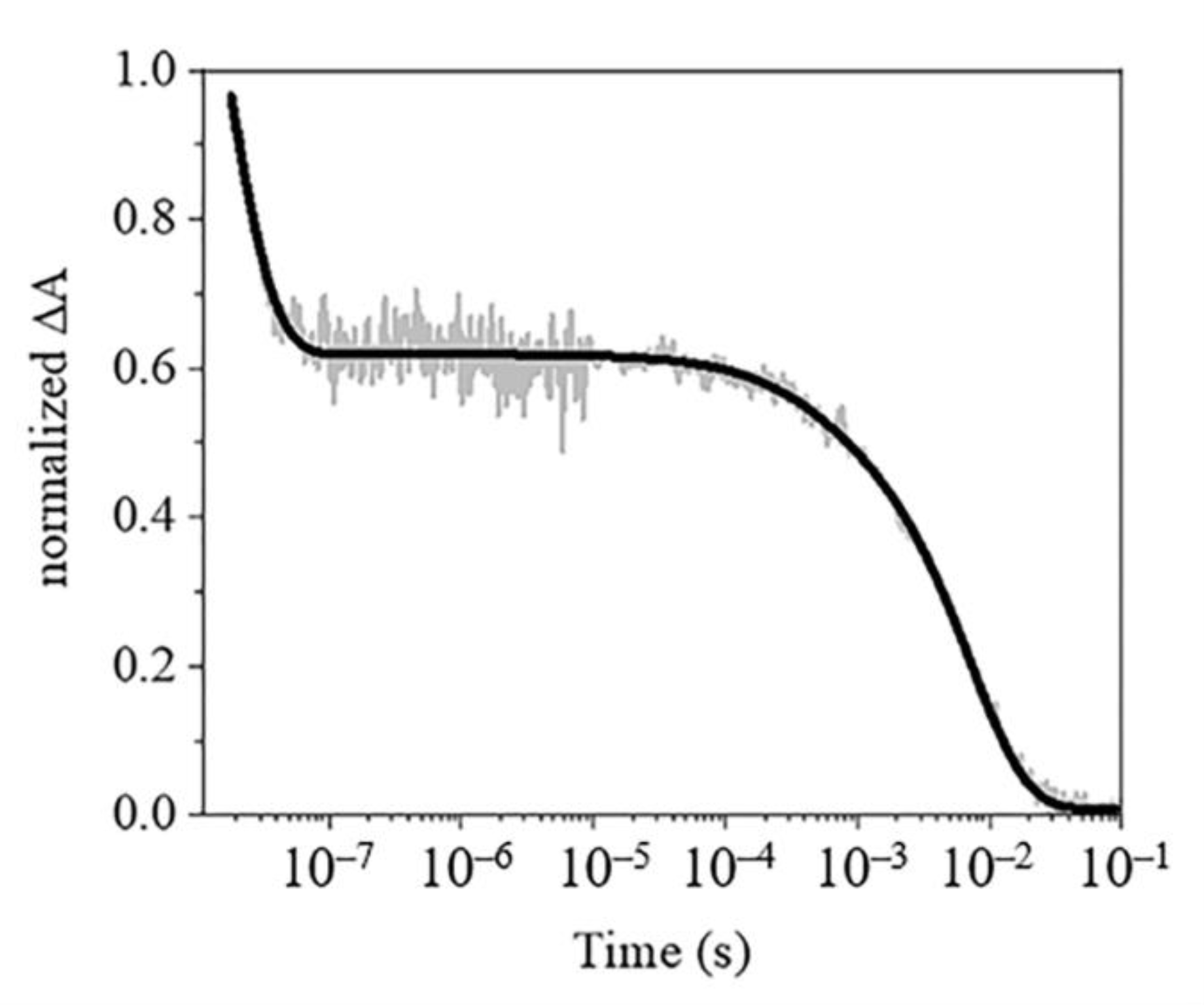 Ijms 22 01674 g010 Ijms 22 01674 g010
