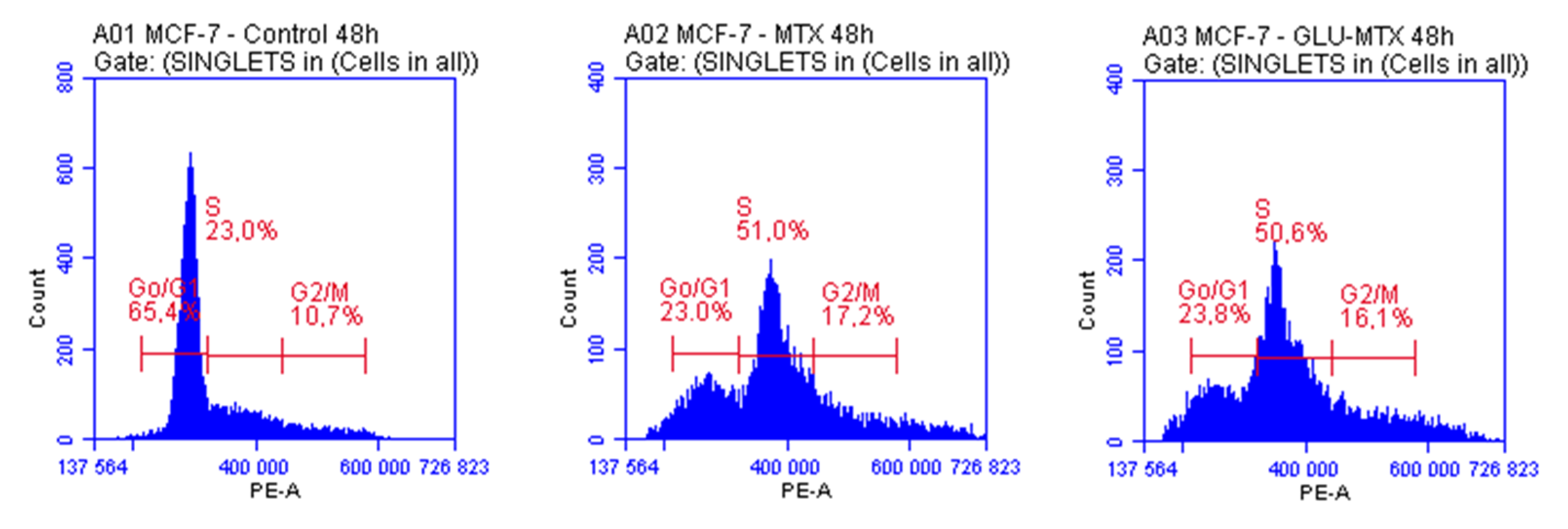 Ijms 22 01748 g005 Ijms 22 01748 g005