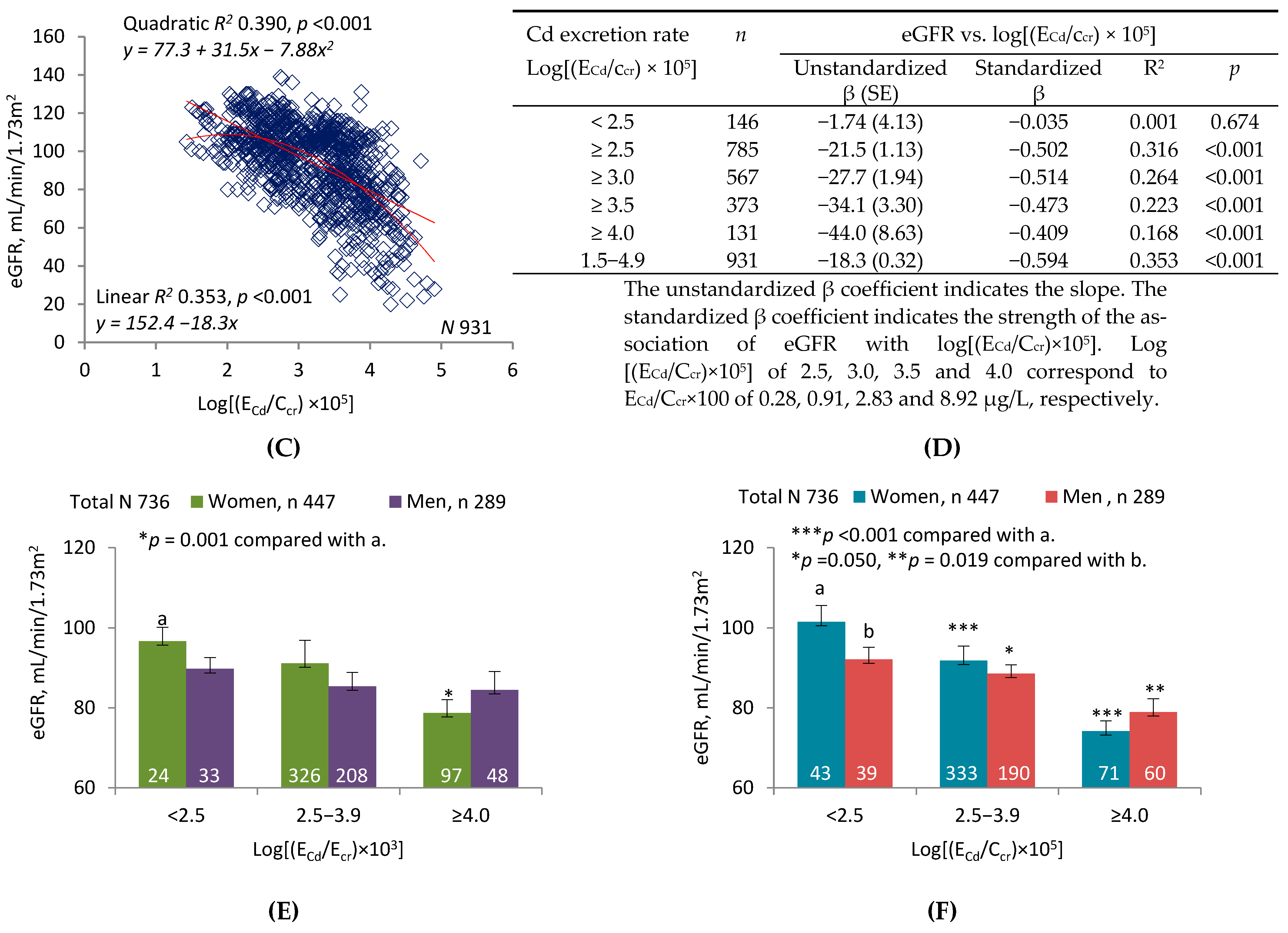 Ijms 22 01762 g001b Ijms 22 01762 g001b