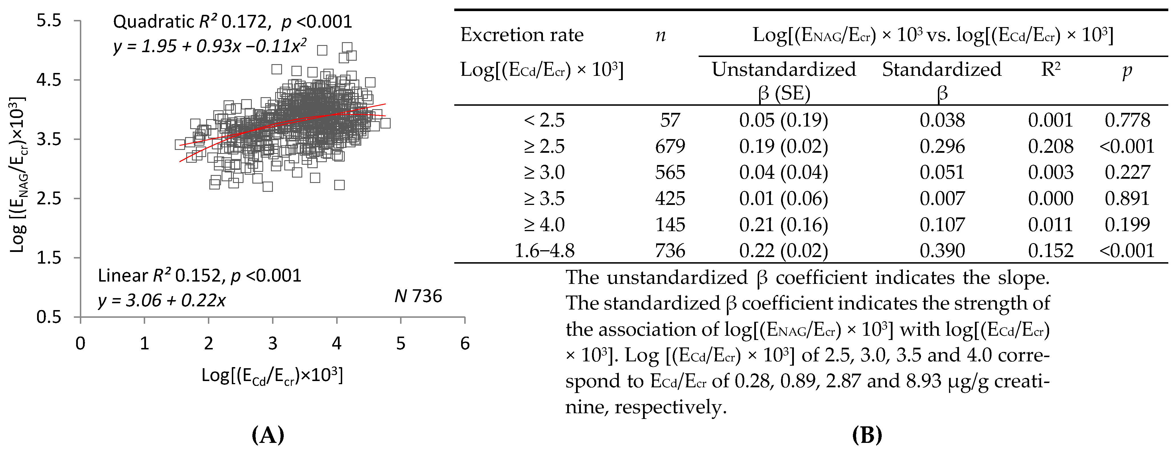 Ijms 22 01762 g003a Ijms 22 01762 g003a