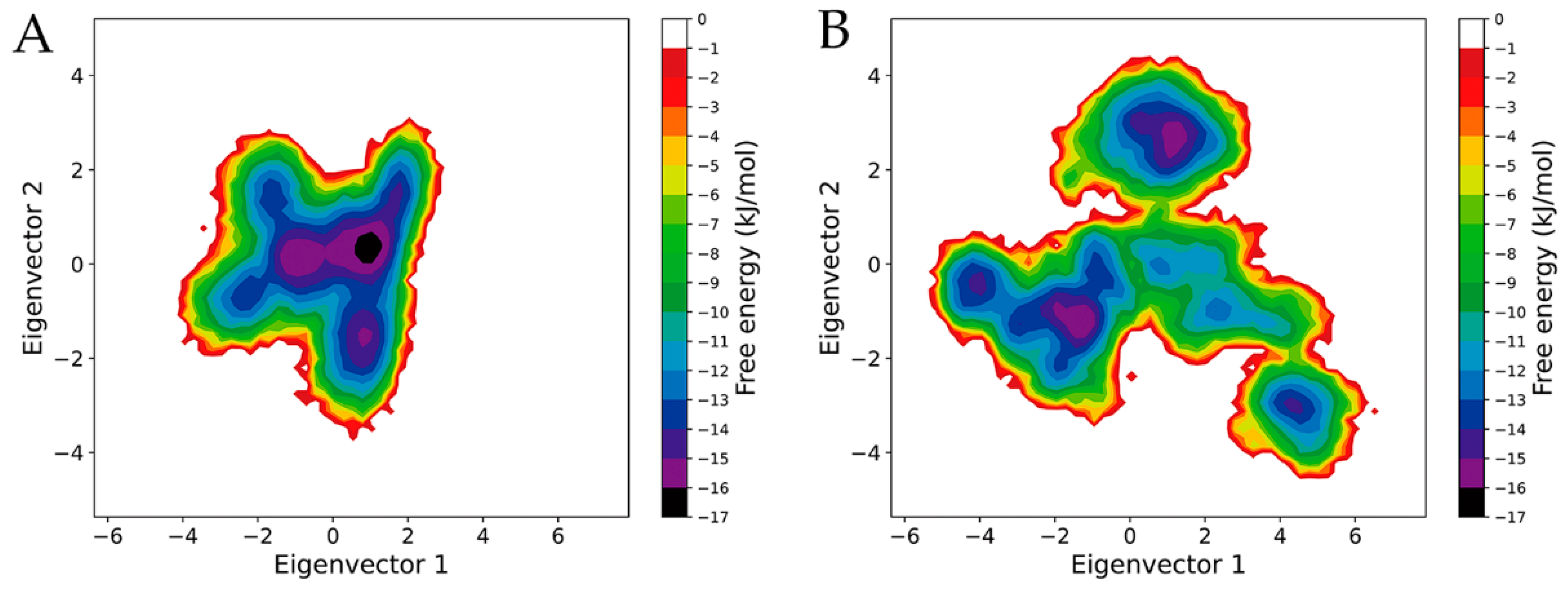 Ijms 22 01781 g006 Ijms 22 01781 g006