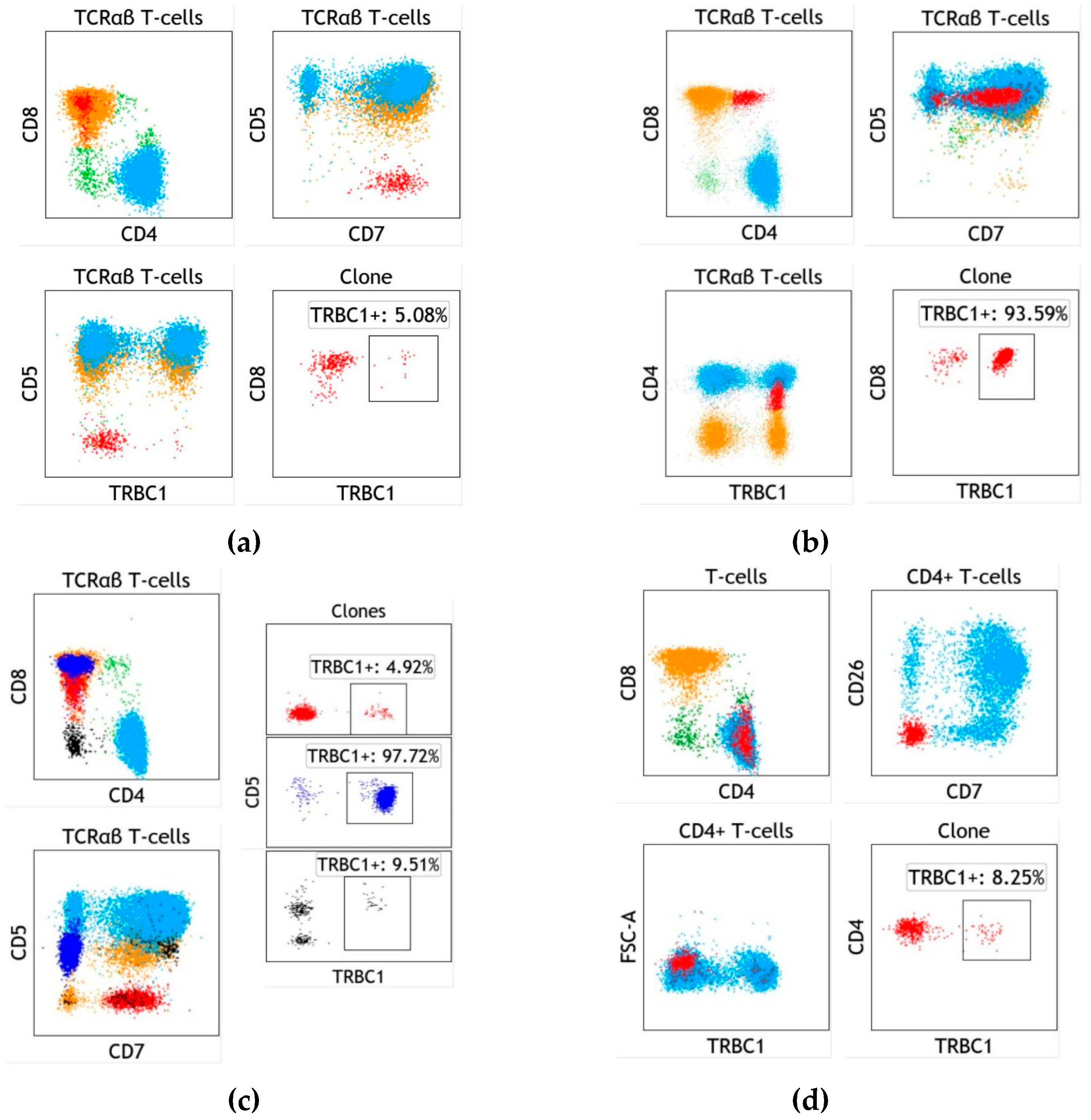 Ijms 22 01817 g002 Ijms 22 01817 g002