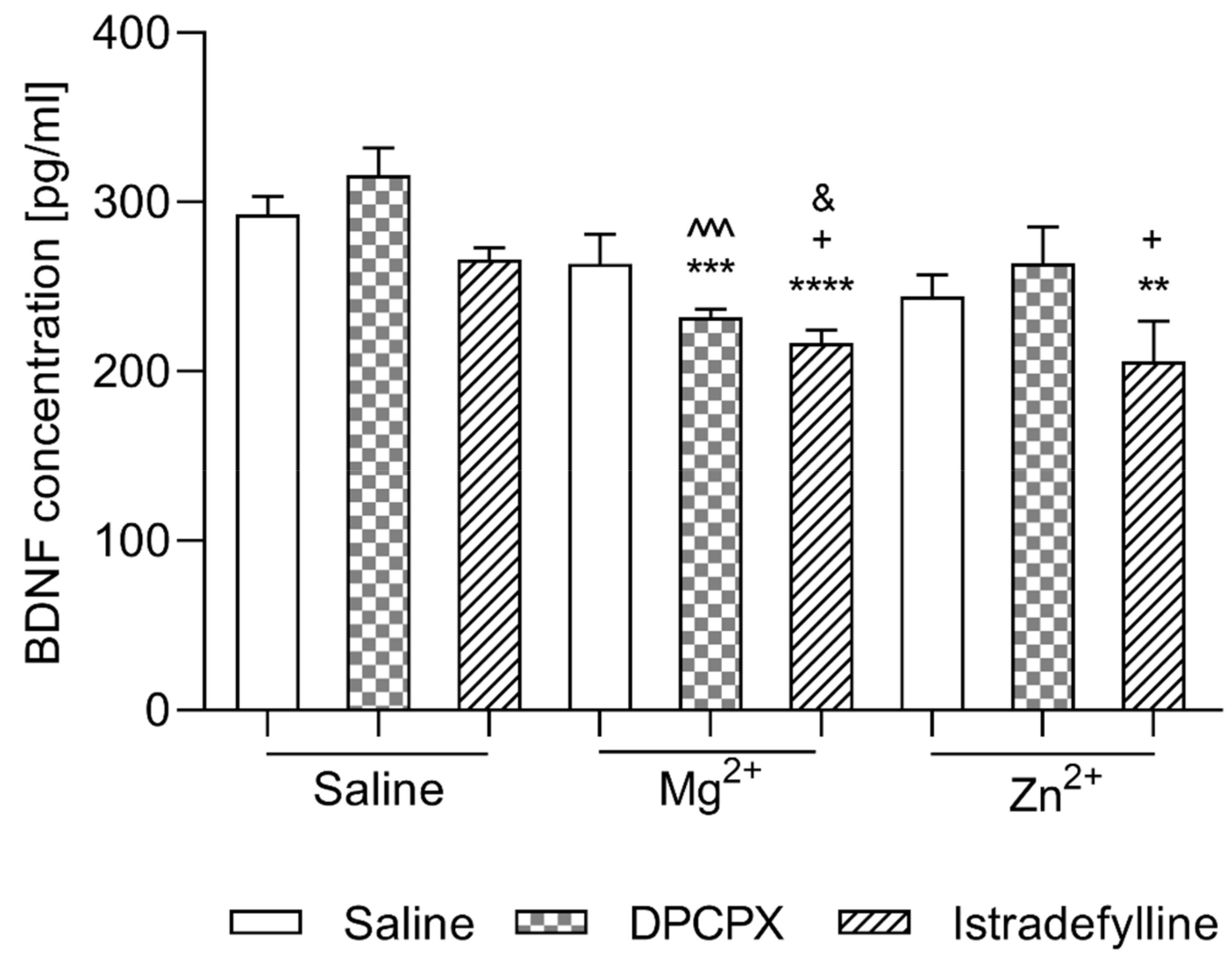 Ijms 22 01840 g002 Ijms 22 01840 g002