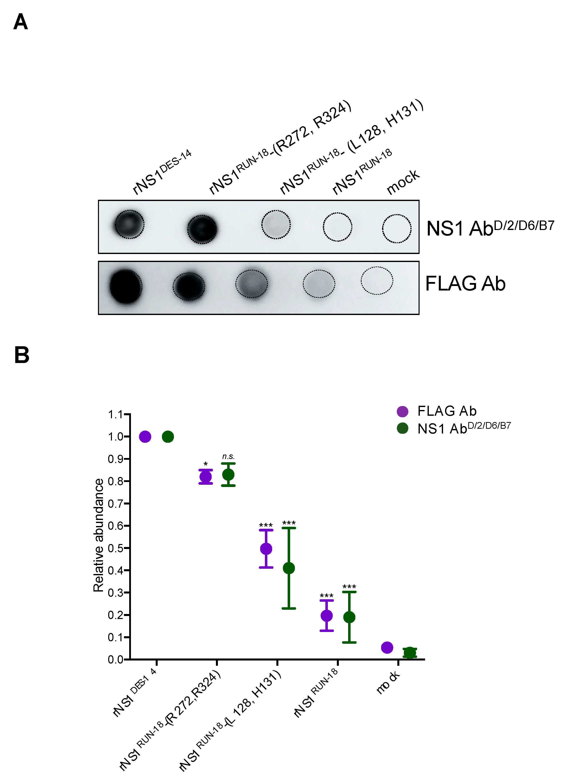 Ijms 22 01951 g007 Ijms 22 01951 g007