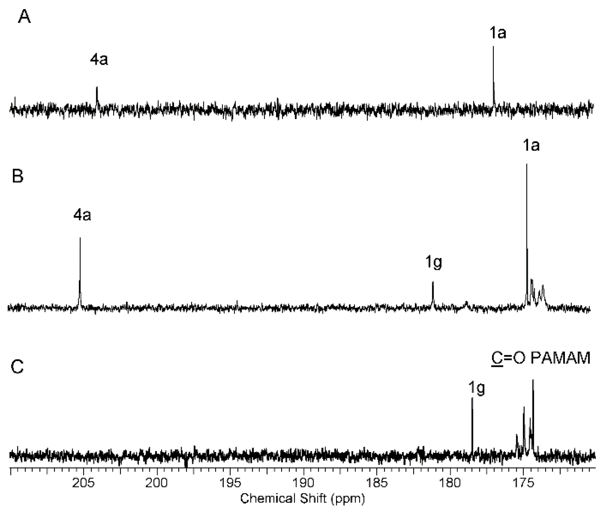 Ijms 22 01982 g0a4 Ijms 22 01982 g0a4