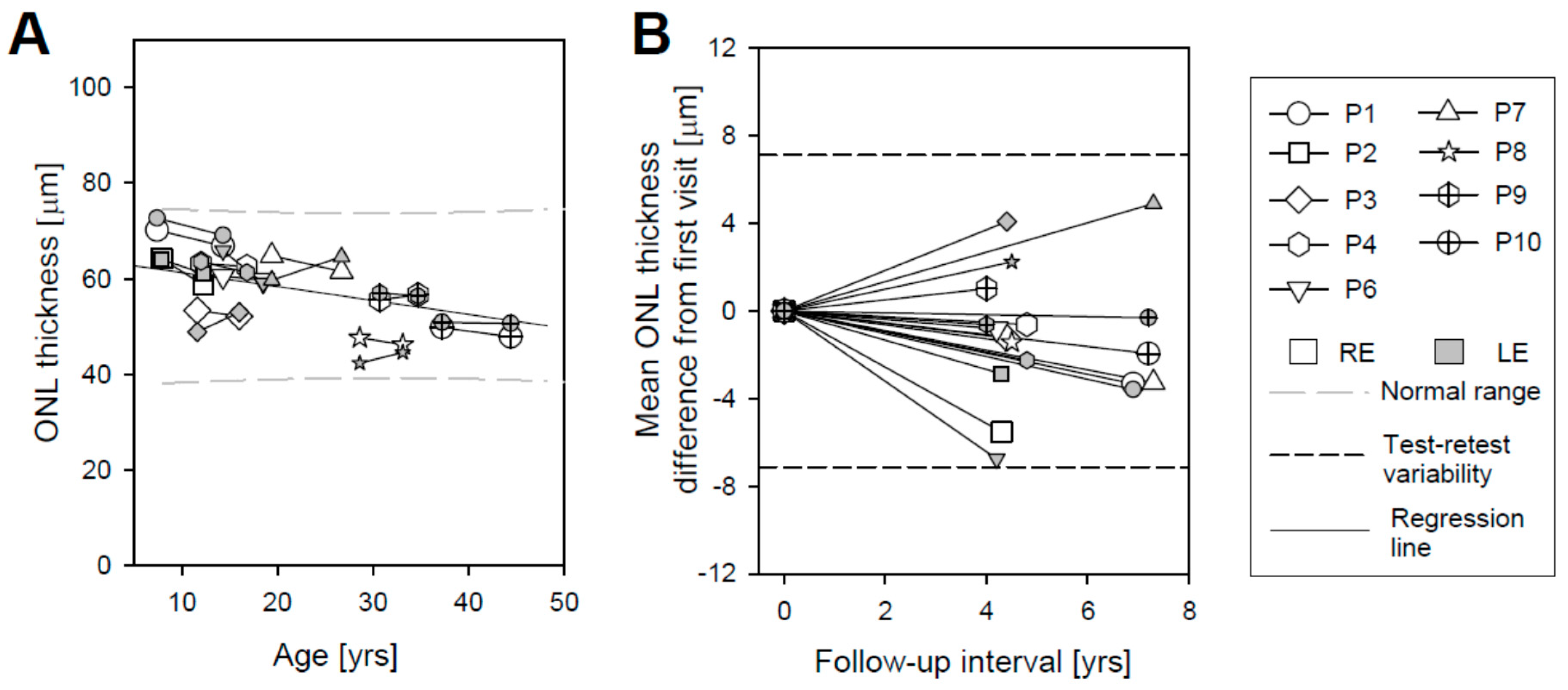 Ijms 22 02031 g005 Ijms 22 02031 g005