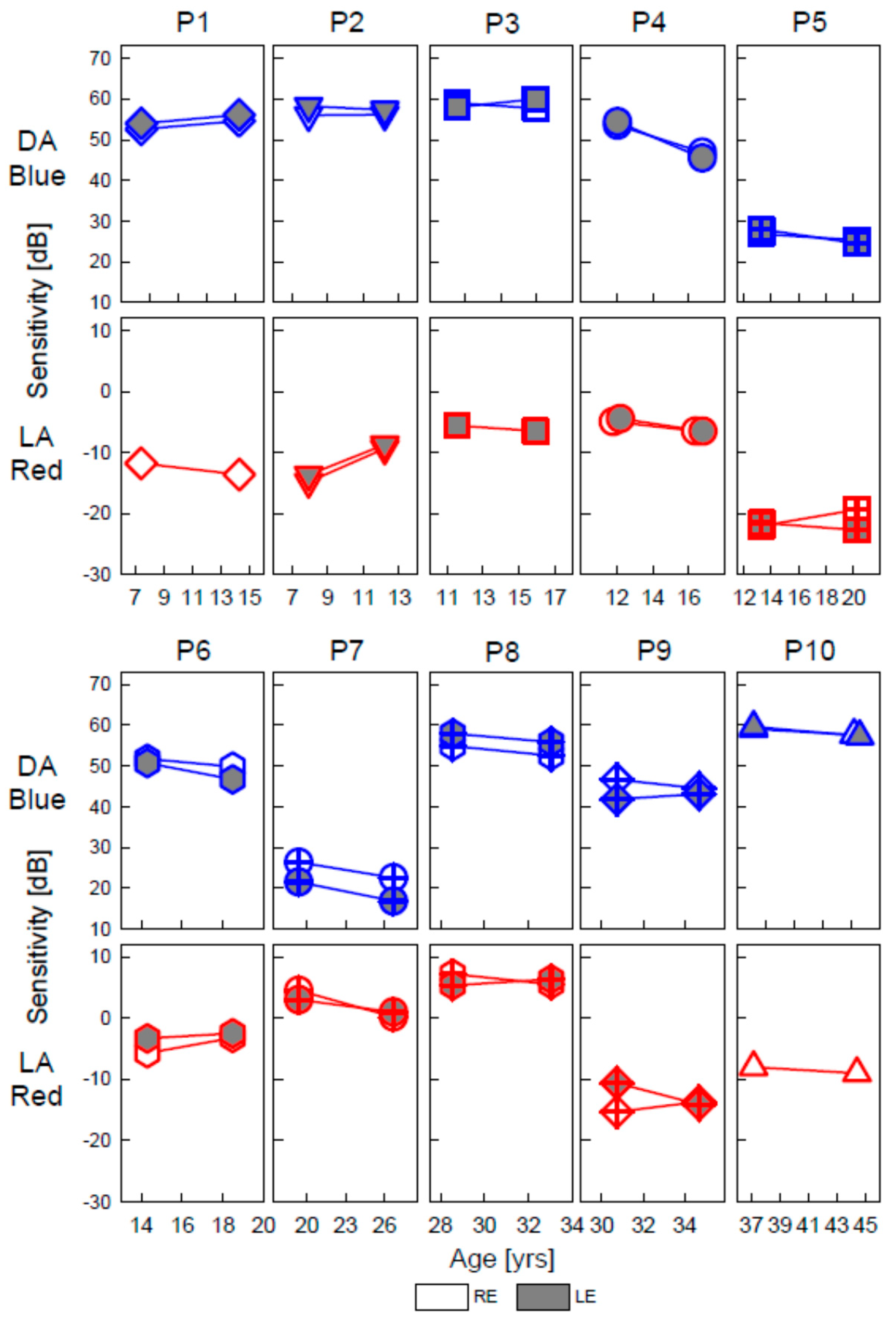 Ijms 22 02031 g006 Ijms 22 02031 g006