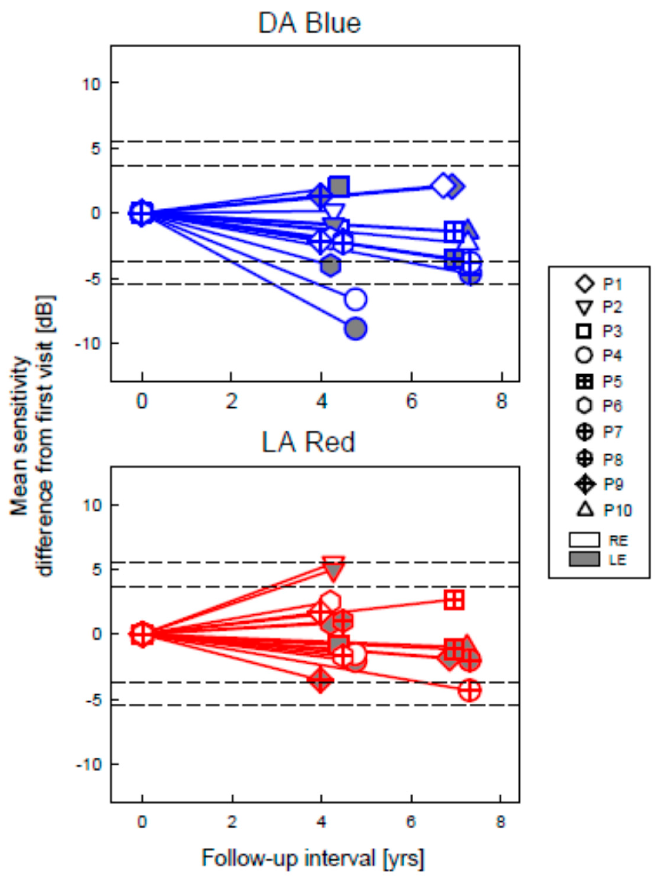 Ijms 22 02031 g007 Ijms 22 02031 g007