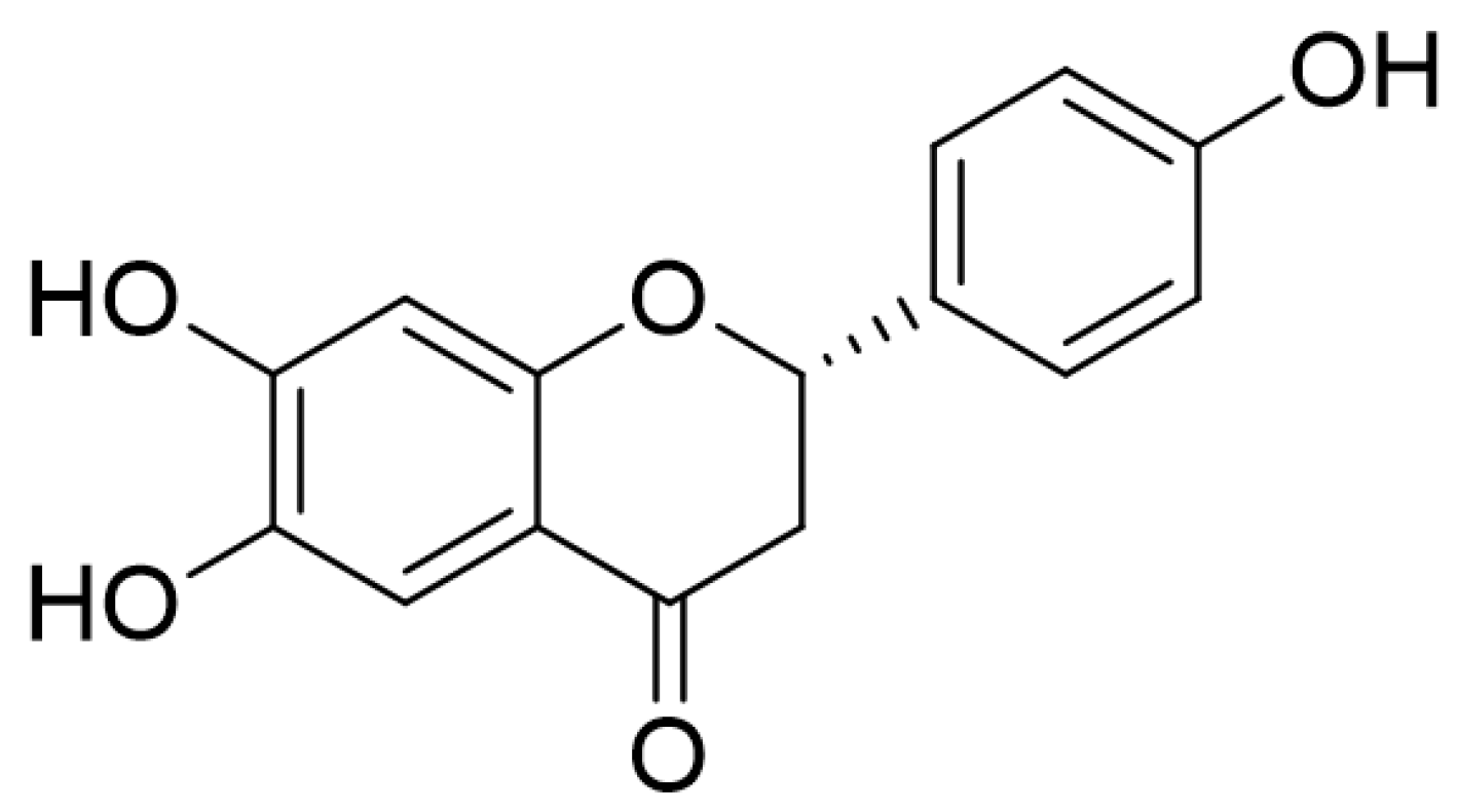Ijms 22 02083 g001 Ijms 22 02083 g001