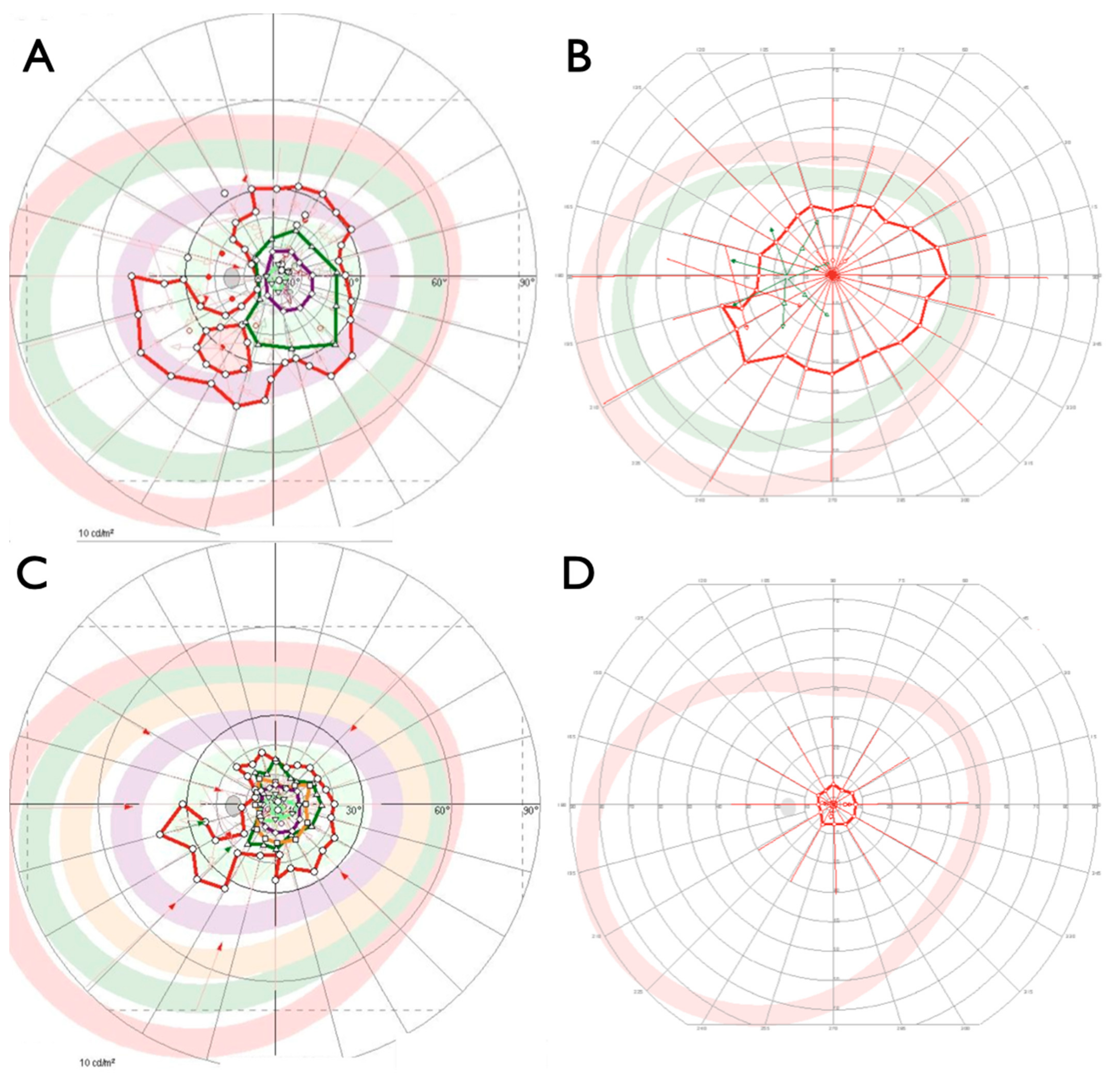 Ijms 22 02089 g008 Ijms 22 02089 g008