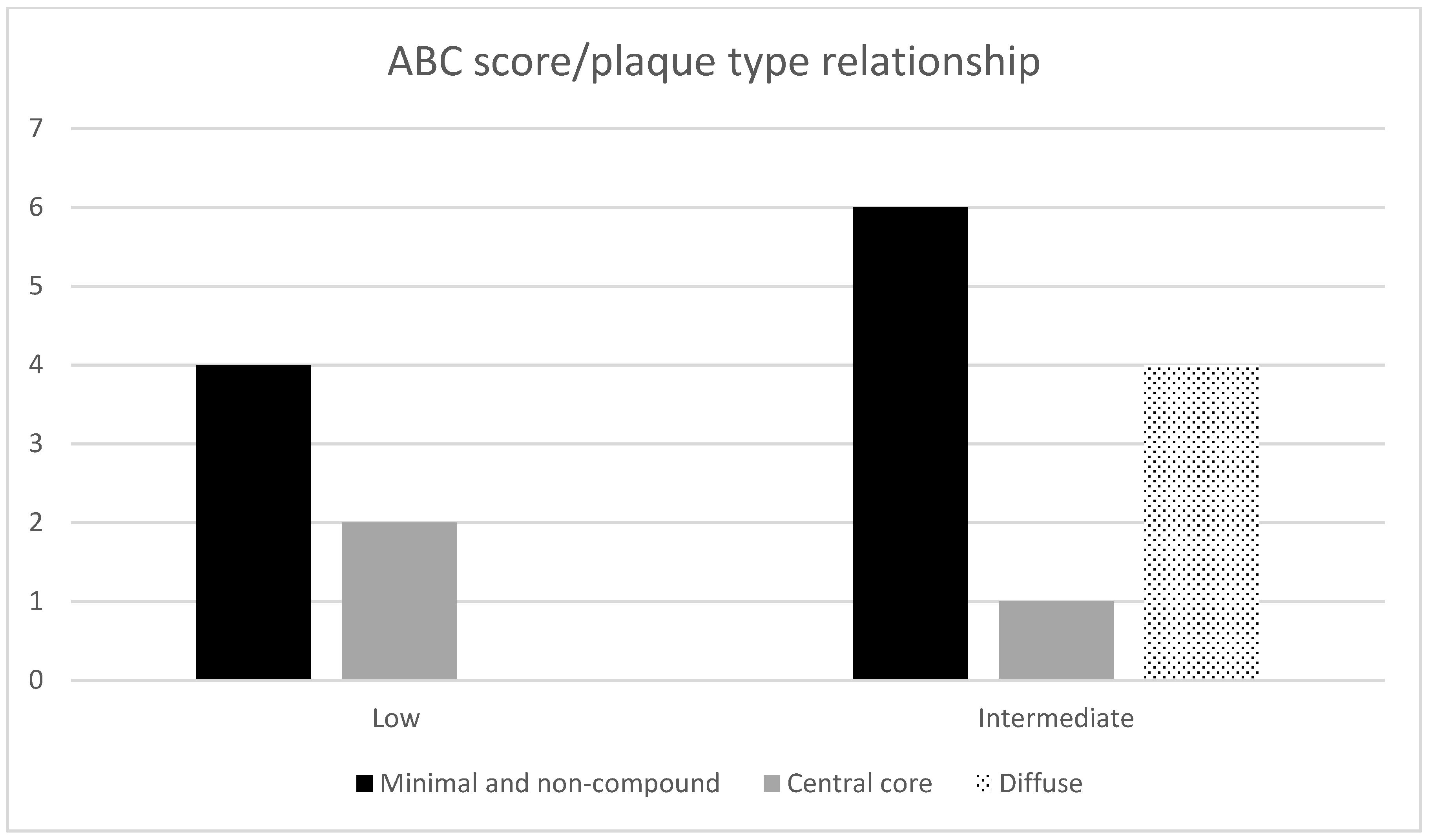 Ijms 22 02099 ch003 Ijms 22 02099 ch003