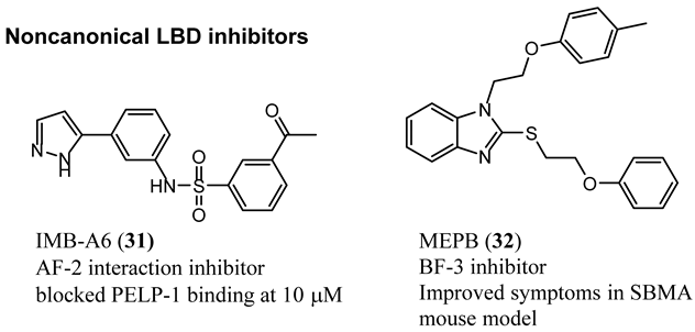 Ijms 22 02124 i003 Ijms 22 02124 i003