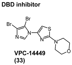 Ijms 22 02124 i004 Ijms 22 02124 i004
