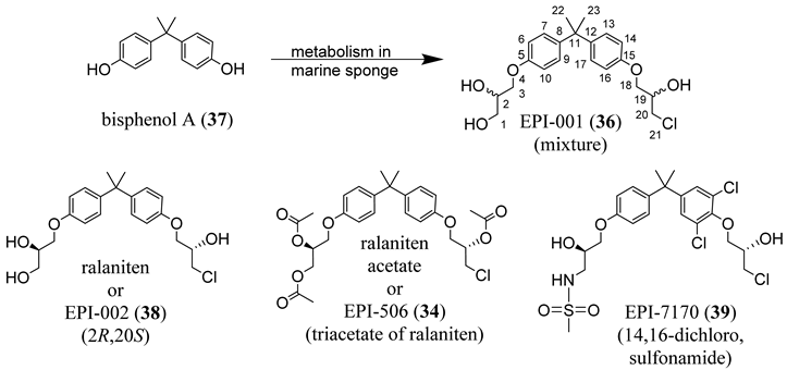 Ijms 22 02124 i005 Ijms 22 02124 i005