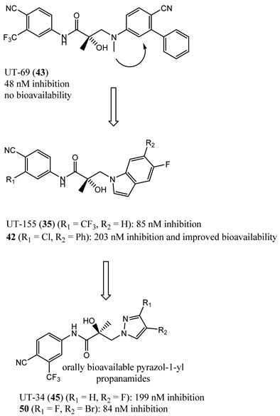 Ijms 22 02124 i007 Ijms 22 02124 i007